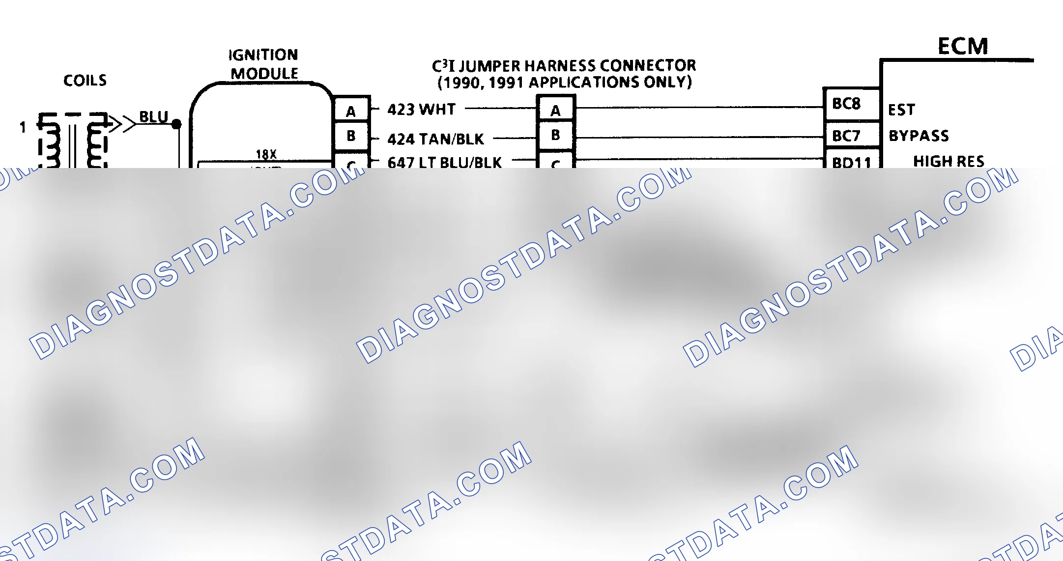 Scheme 84: Schematic & Flow Chart