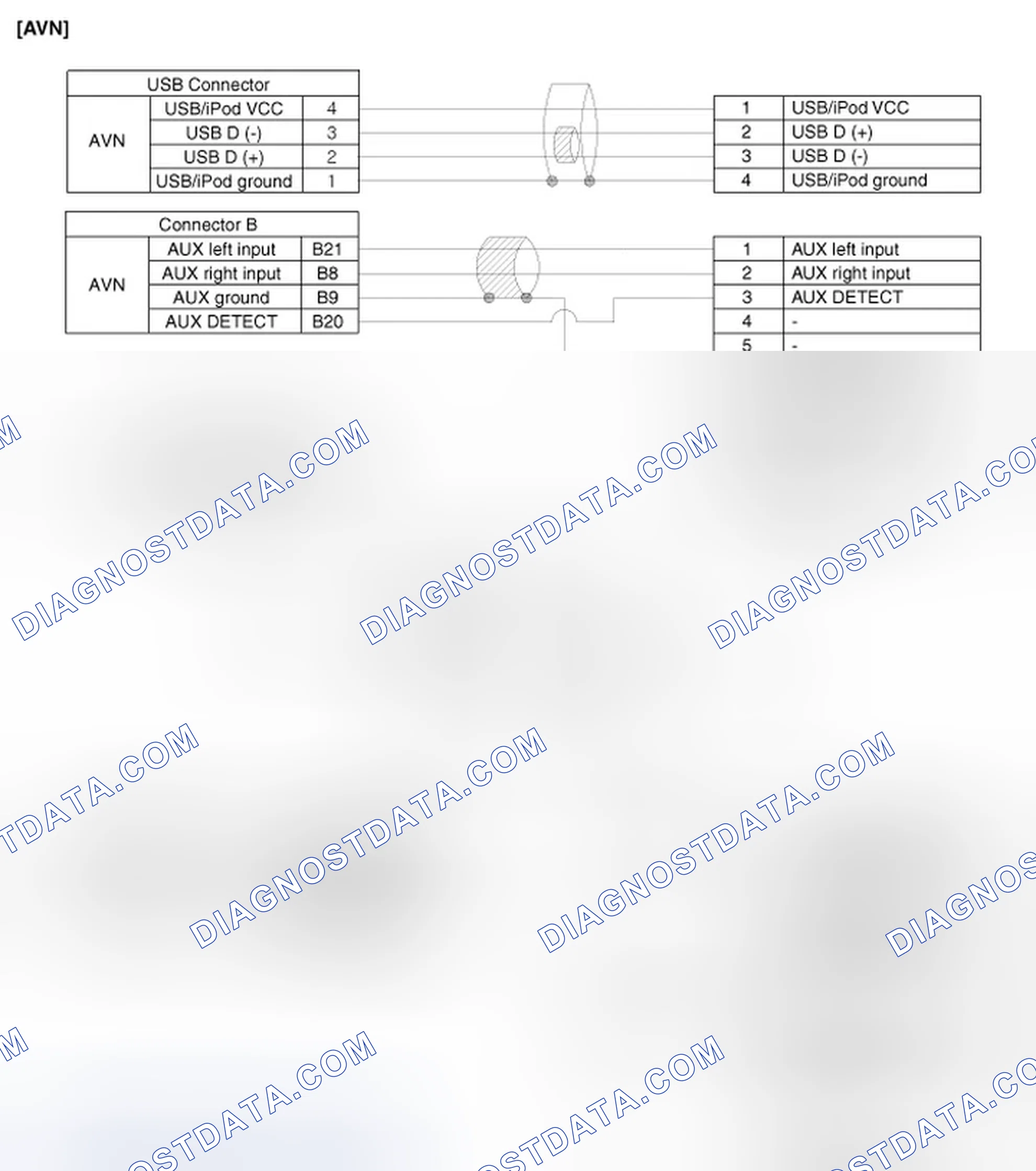 Scheme 141: Circuit Diagram