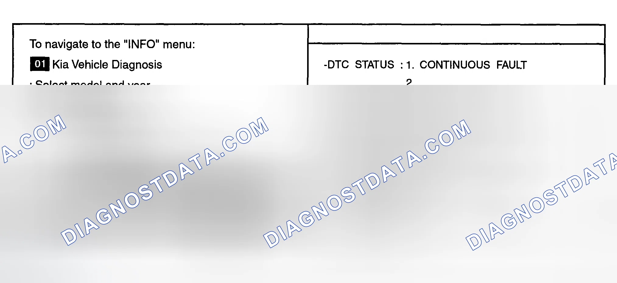 Scheme 255: MONITOR DTC STATUS