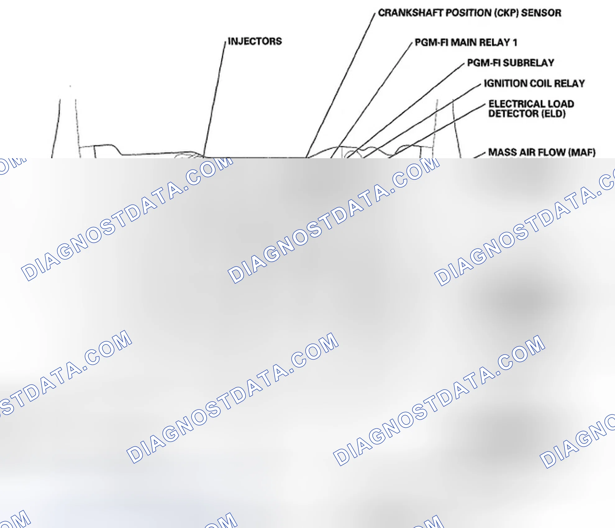 Scheme 1: Component Location Index