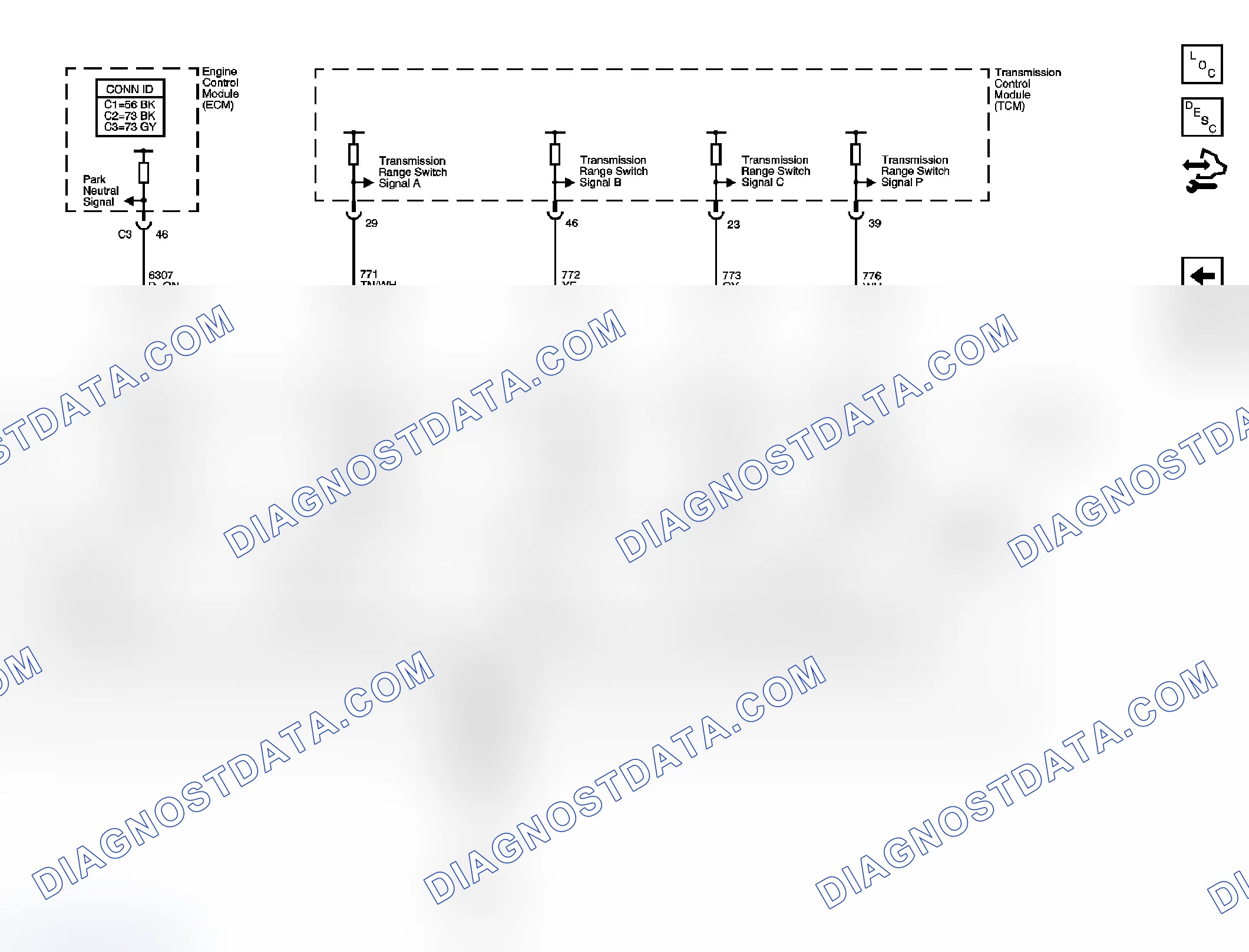 Scheme 22