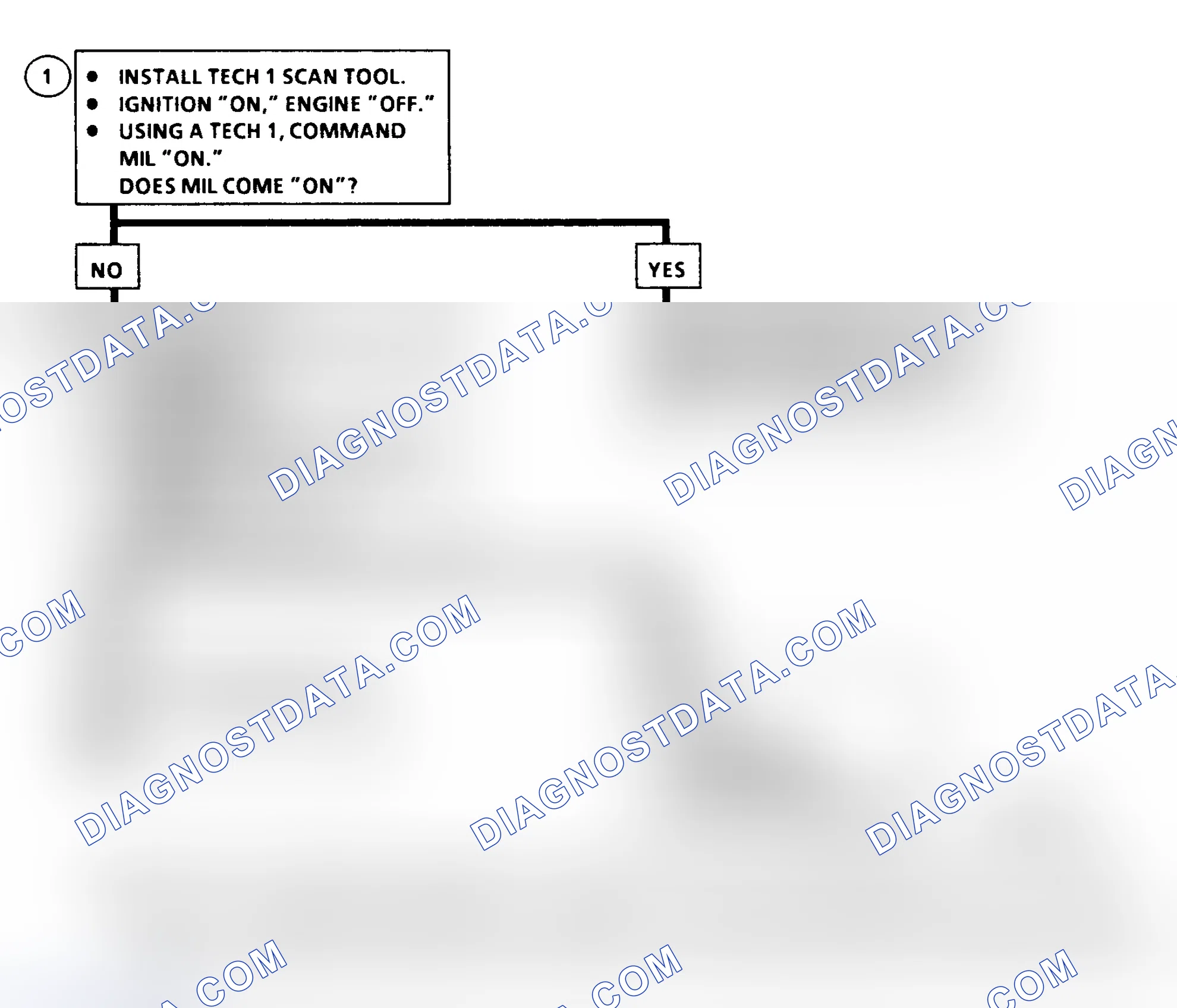 Scheme 209: DTC 46 Flow Chart ("C" & "K" Series) MIL Circuit Fault