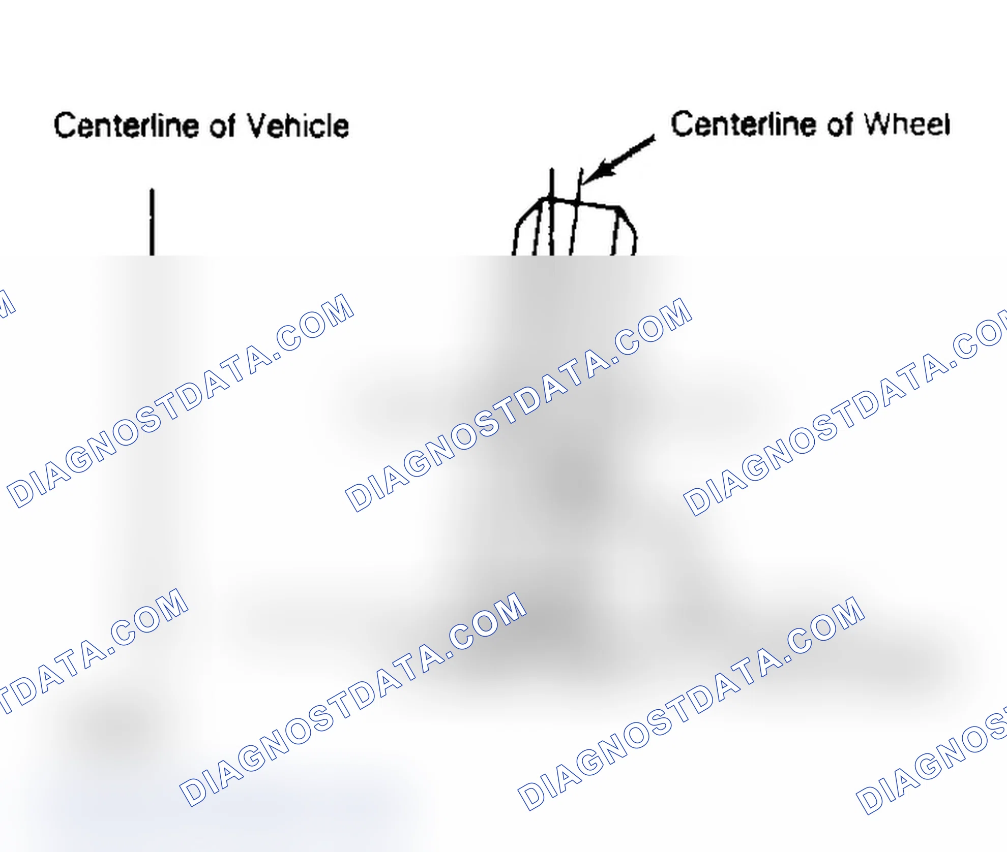 Scheme 3: Determining Camber Angle