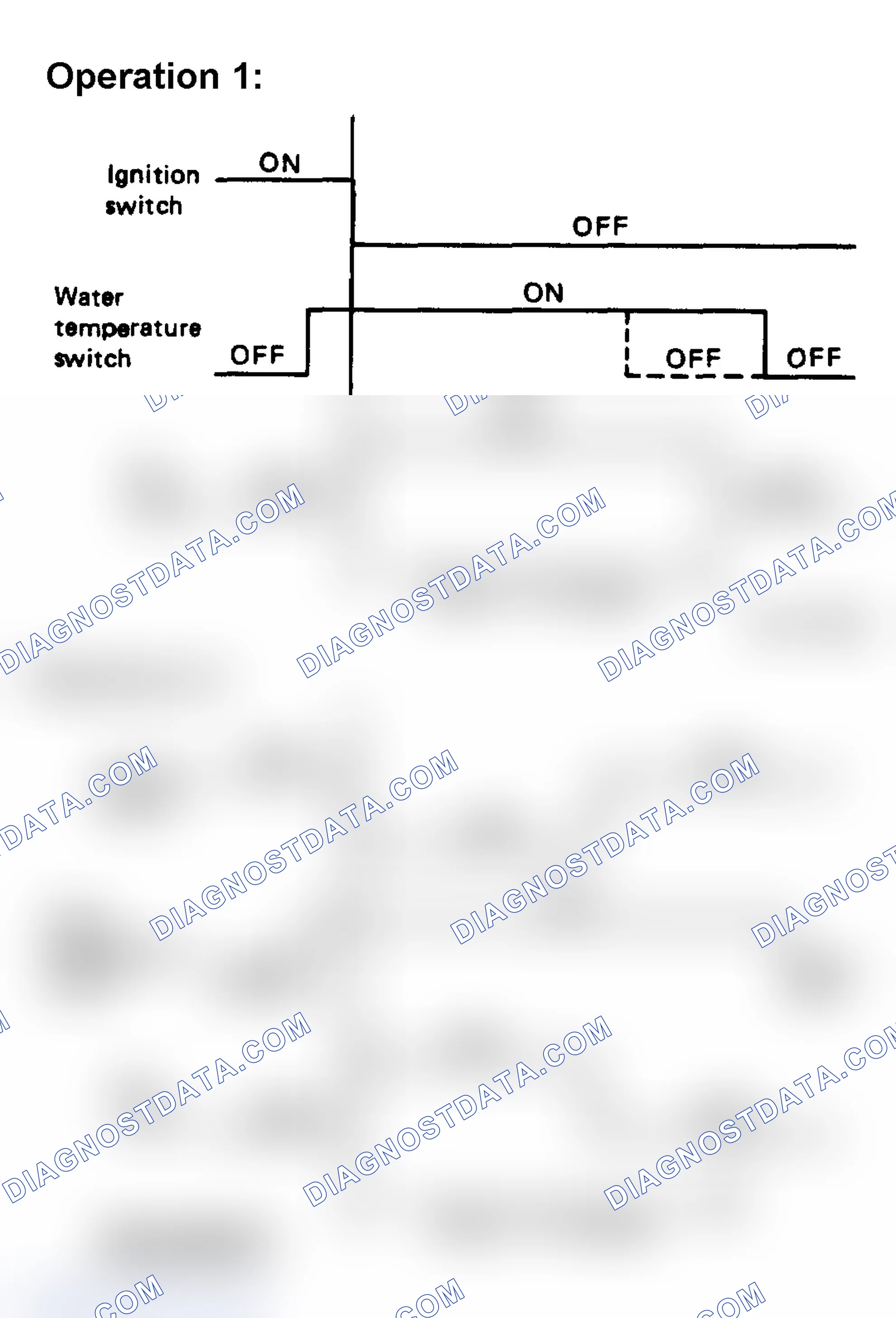 Scheme 23: Injector Cooling Fan Operational Chart
