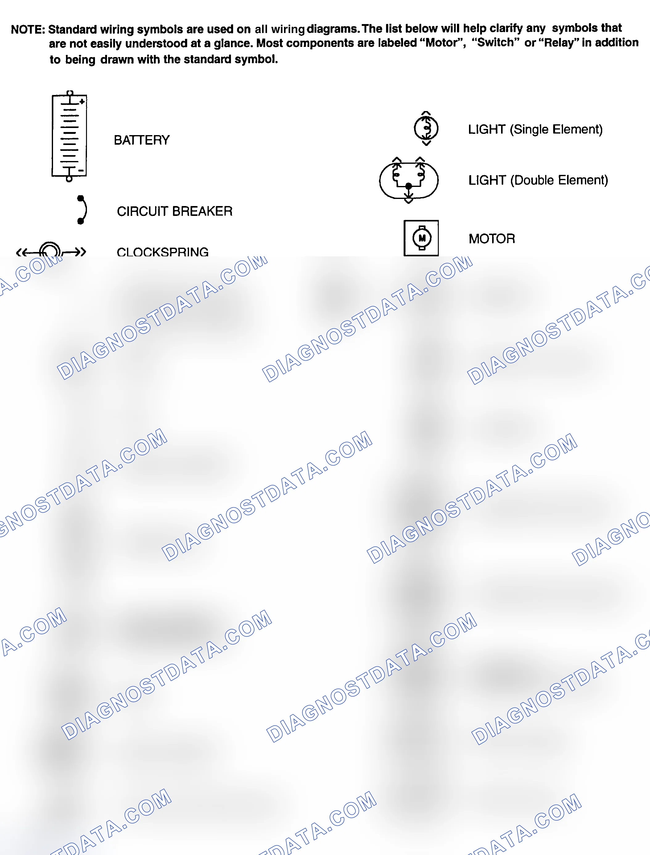 Scheme 1: Identifying Standard Wiring Diagram Symbols