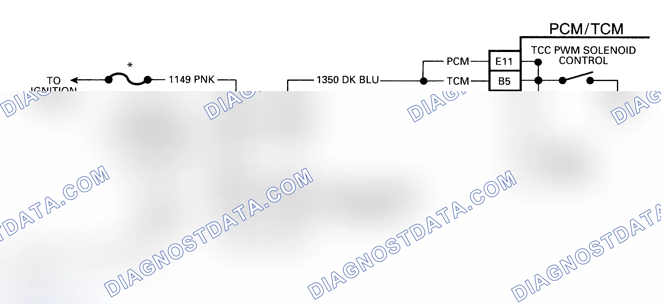 Scheme 364: Code 83 Schematic (All Models) TCC Solenoid Circuit Fault