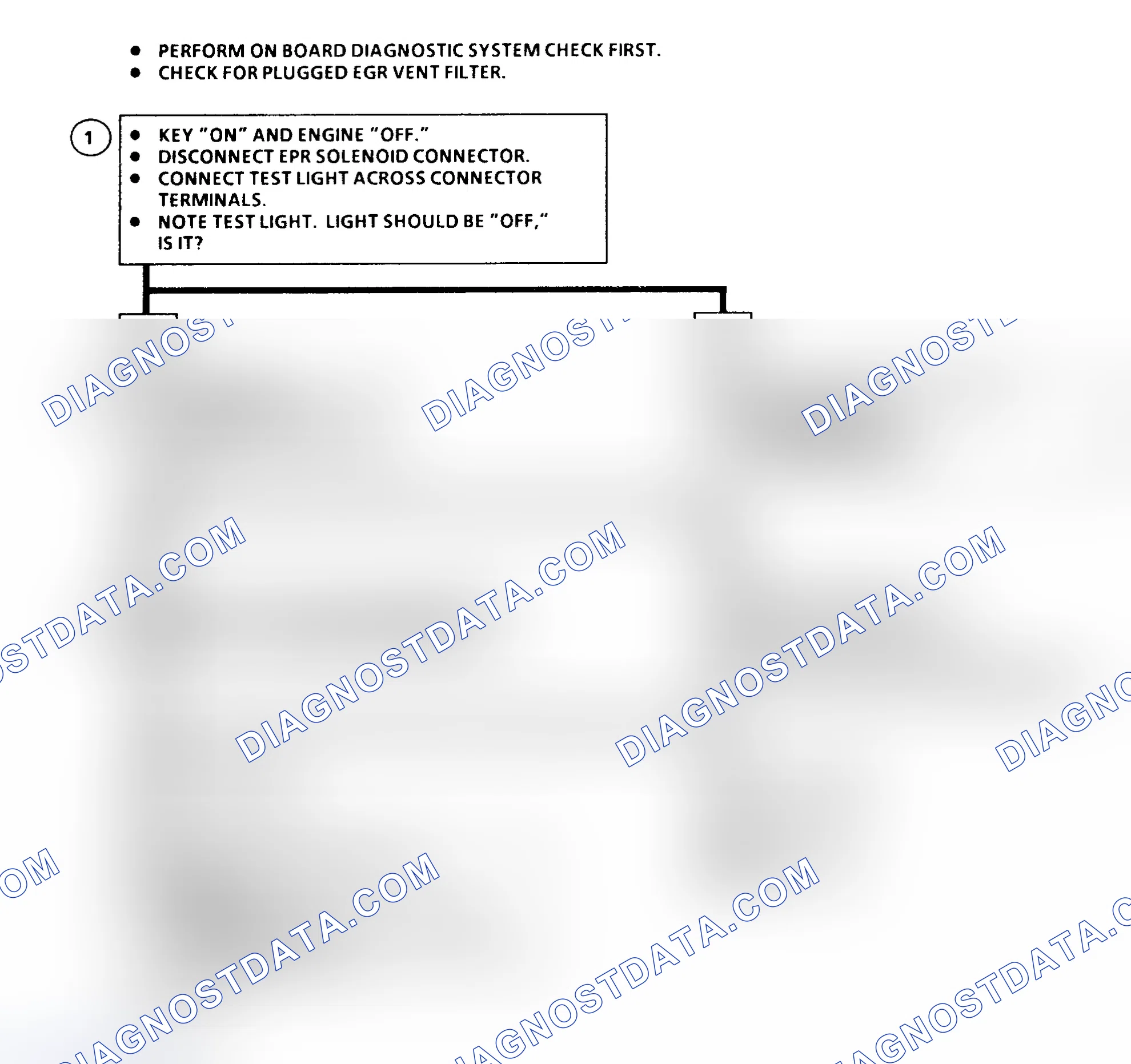 Scheme 40