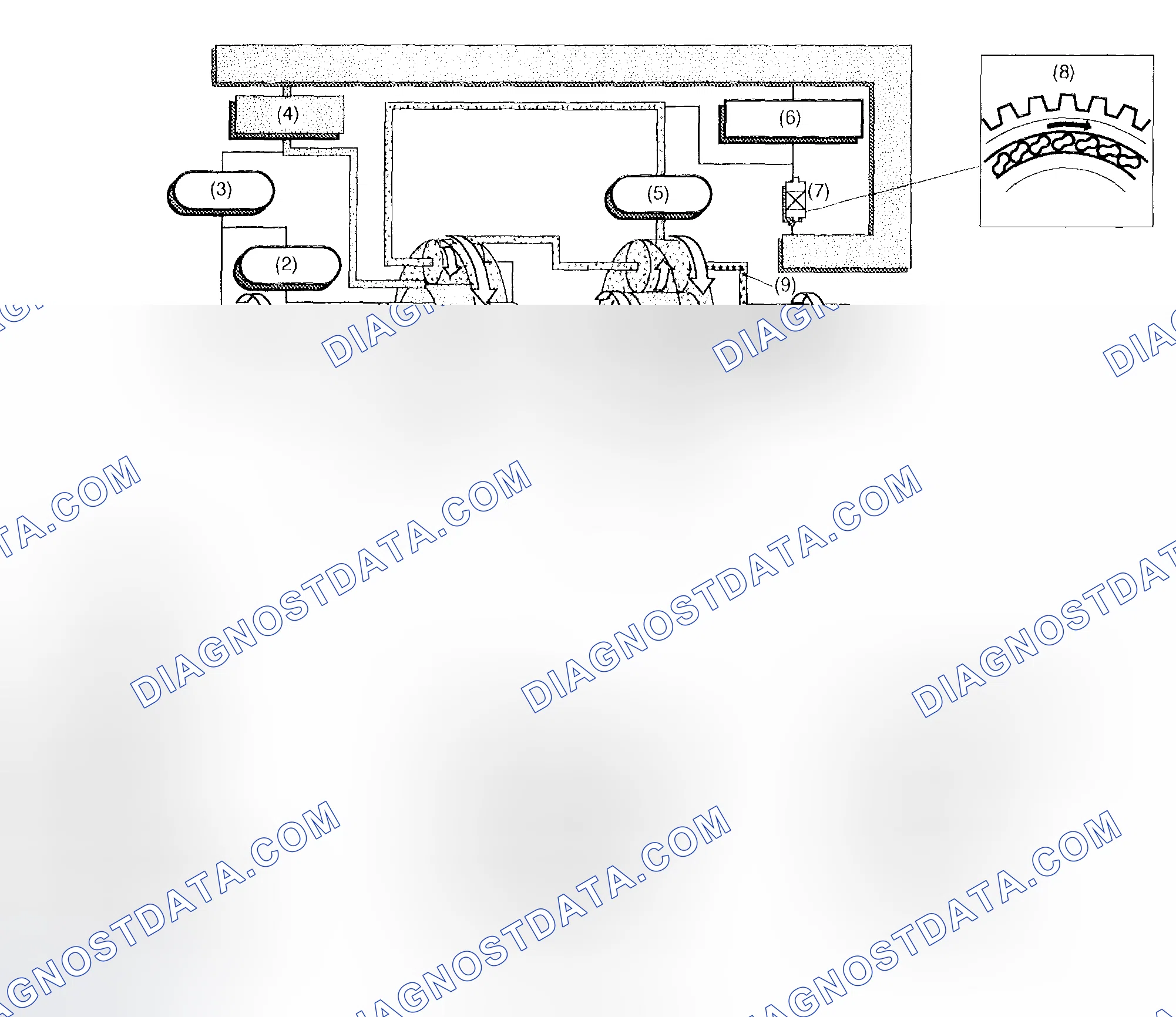 Scheme 1212