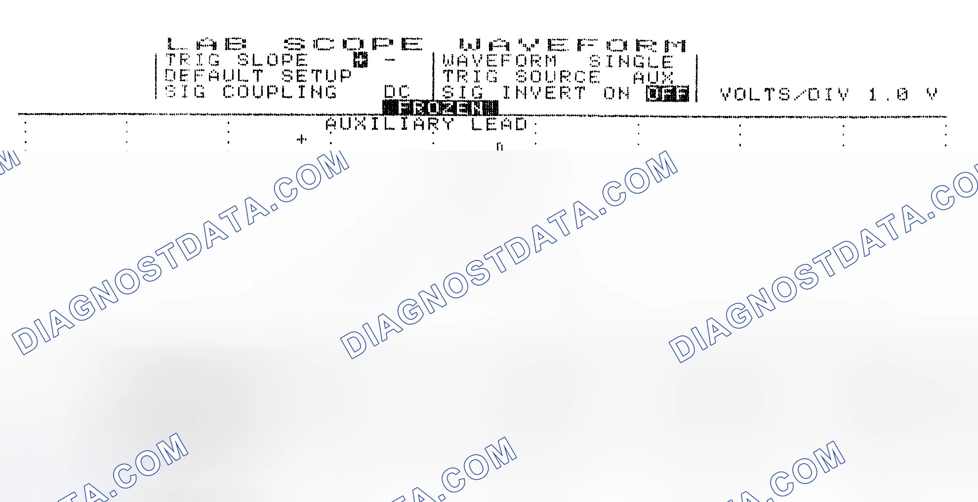 Scheme 19: Single Injector w/Excessive Current Flow - Current Pattern