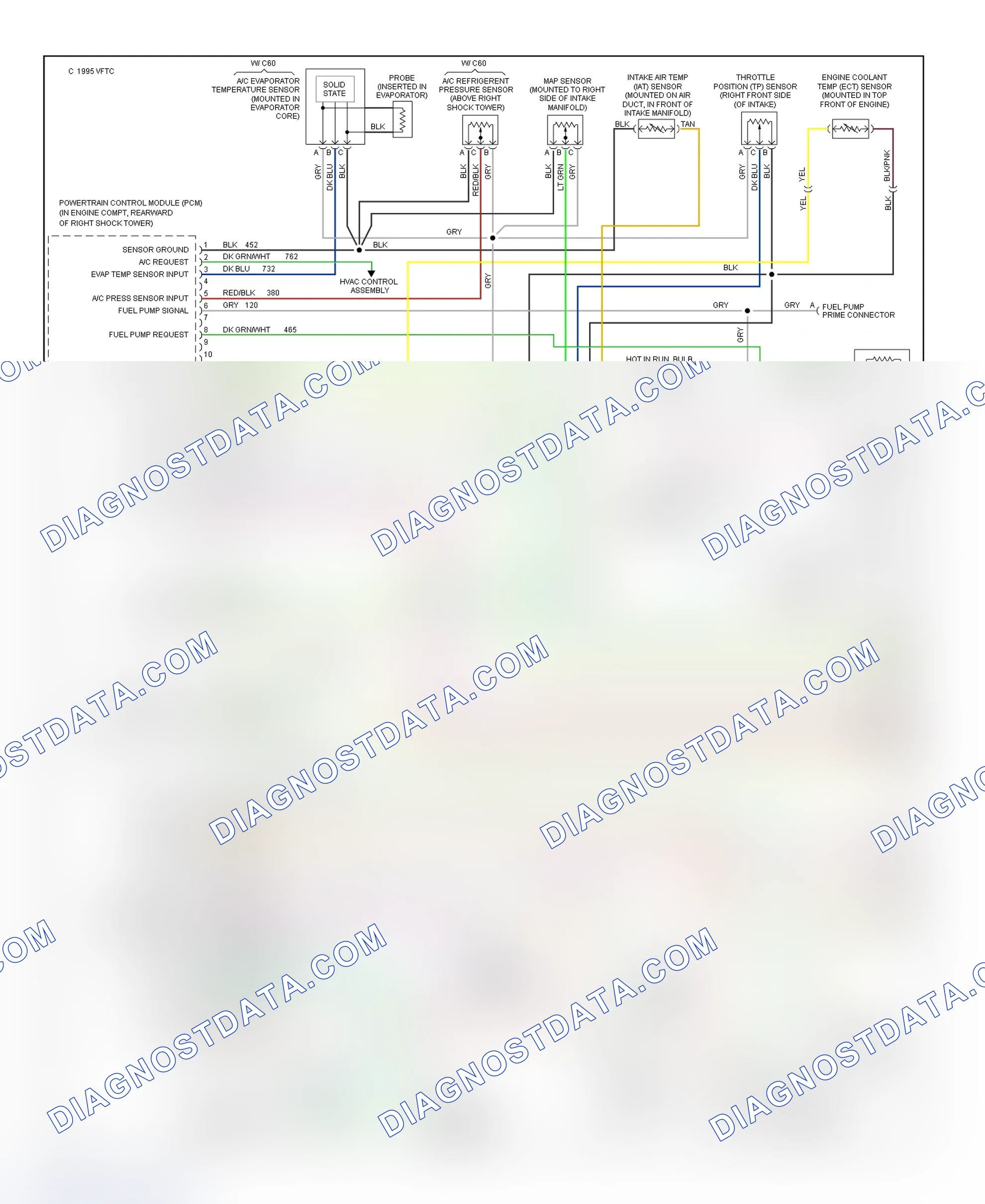 Scheme 192: 3.4L (VIN S) PCM Wiring Diagram (Camaro & Firebird - 1 Of 3)