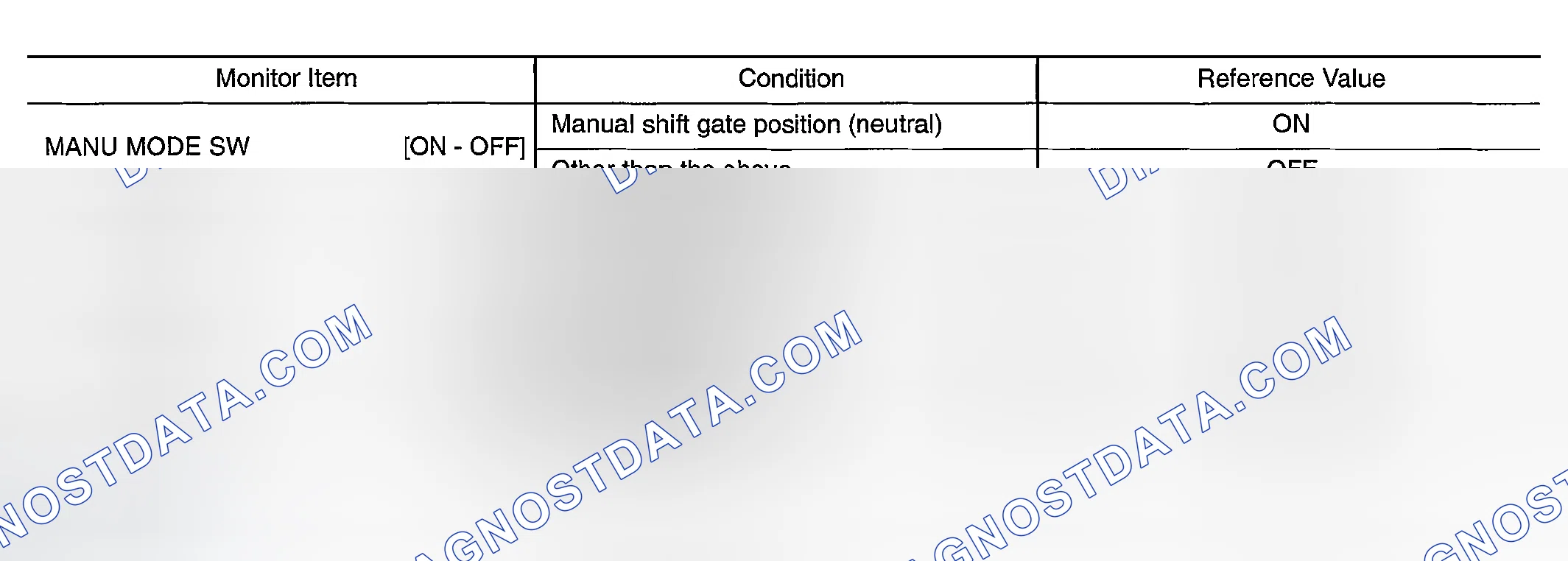Scheme 13: CONSULT-II REFERENCE VALUE IN DATA MONITOR MODE