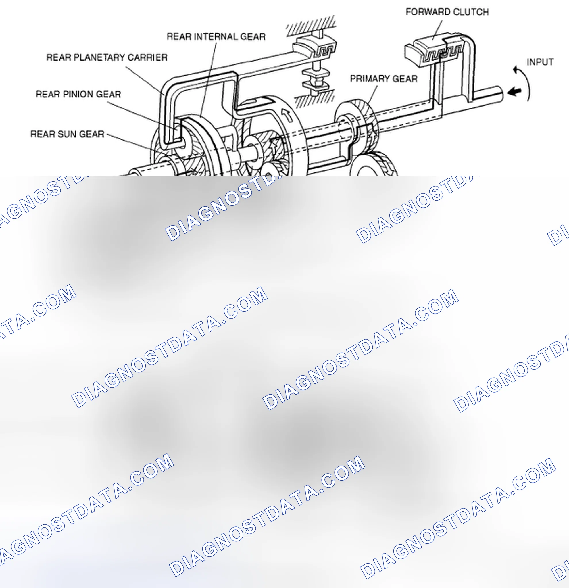 Scheme 593: 2GR