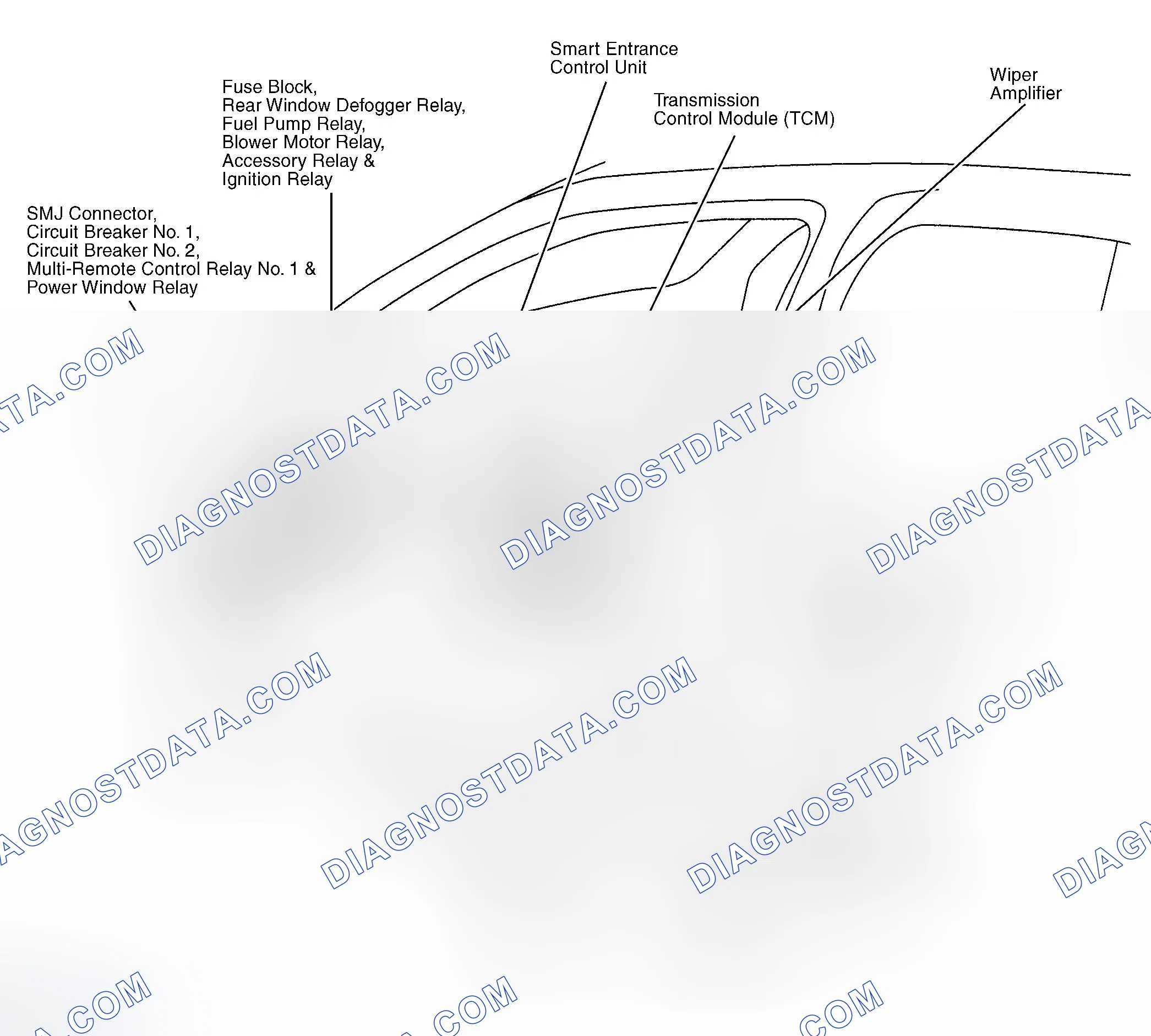 Scheme 6: Passenger Compartment