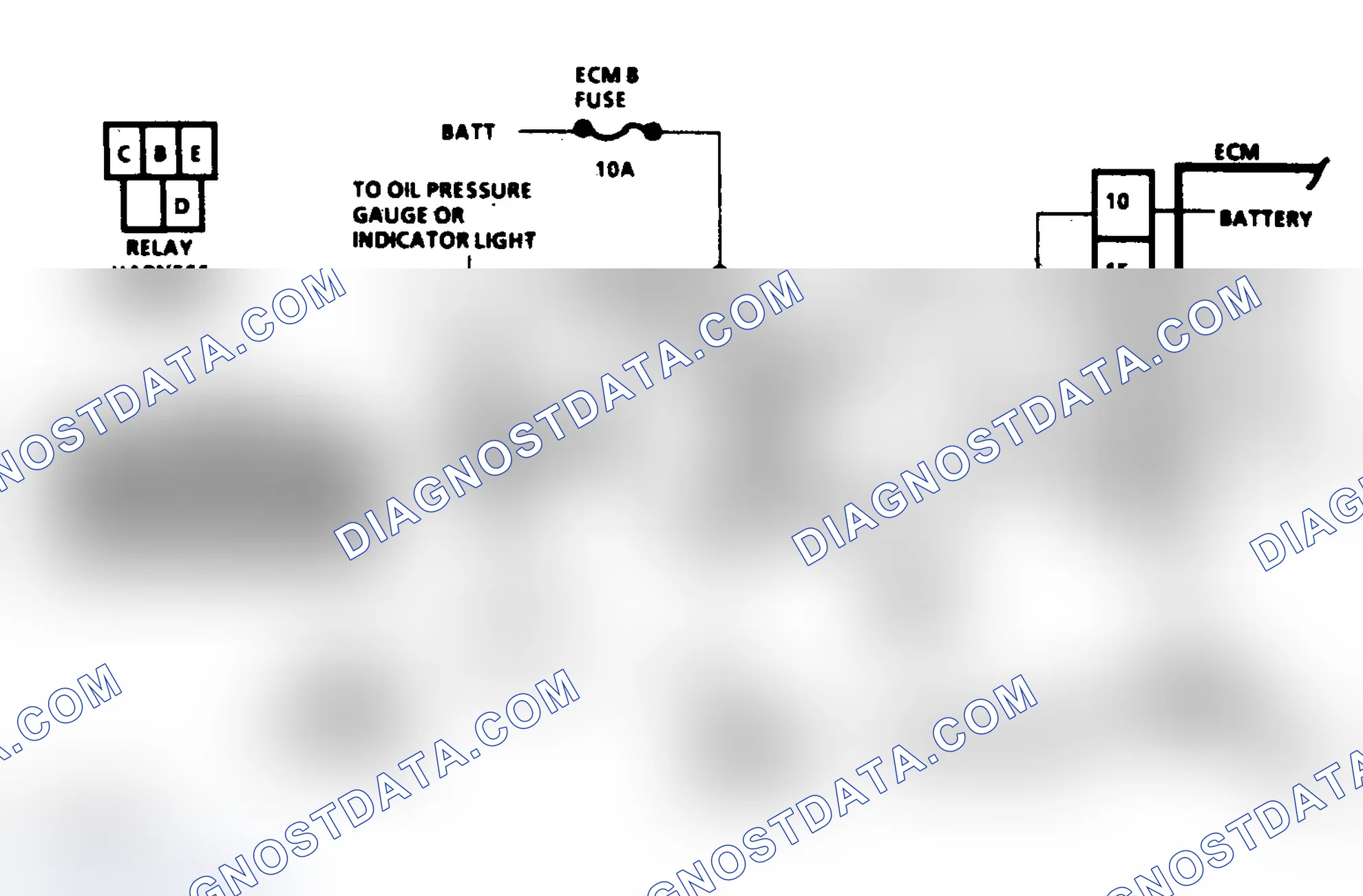 Scheme 195: Chart A5, Fuel System Diagnosis, Schematic
