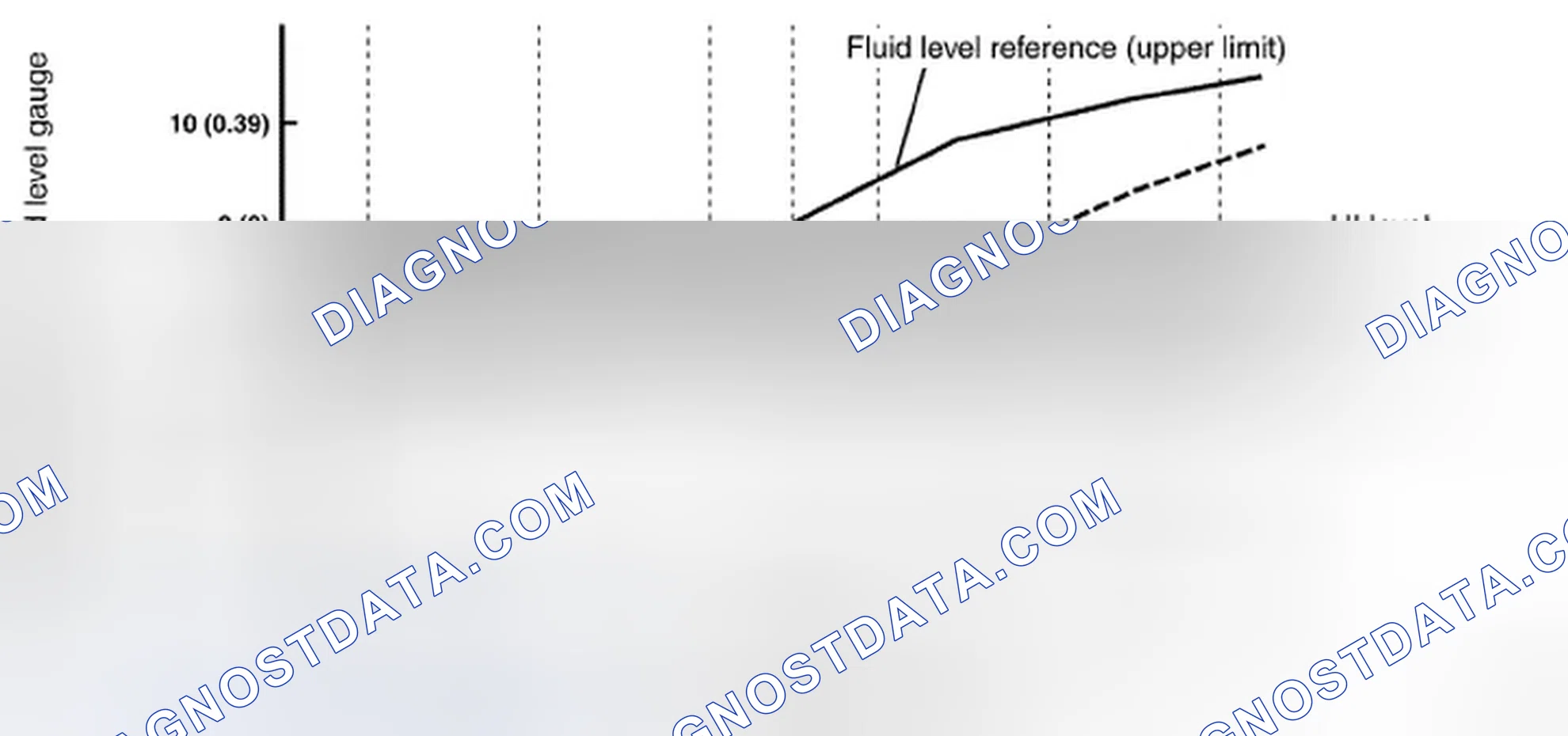 Scheme 162