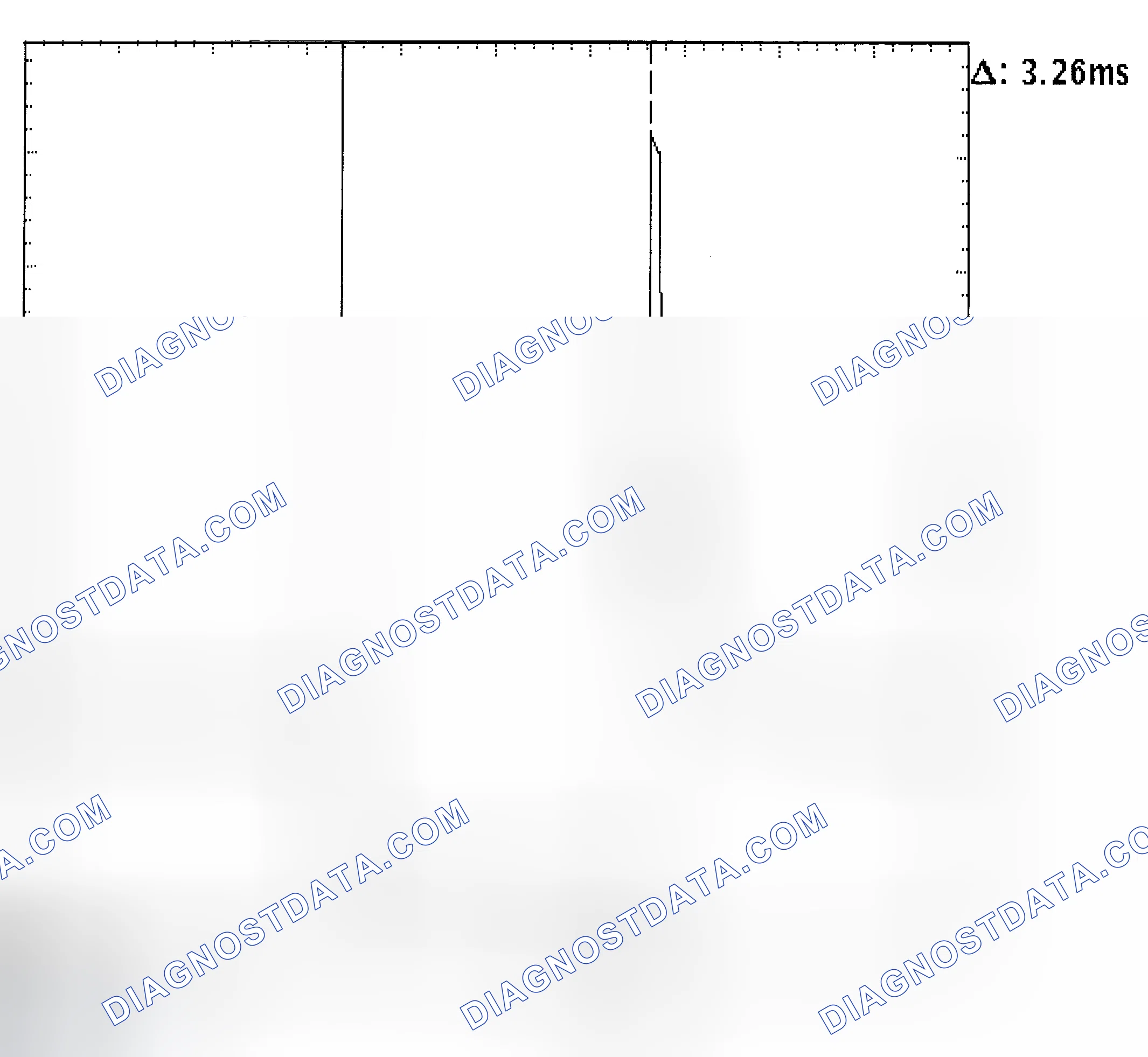 Scheme 22: Injector Bank - Known Good - Voltage Pattern