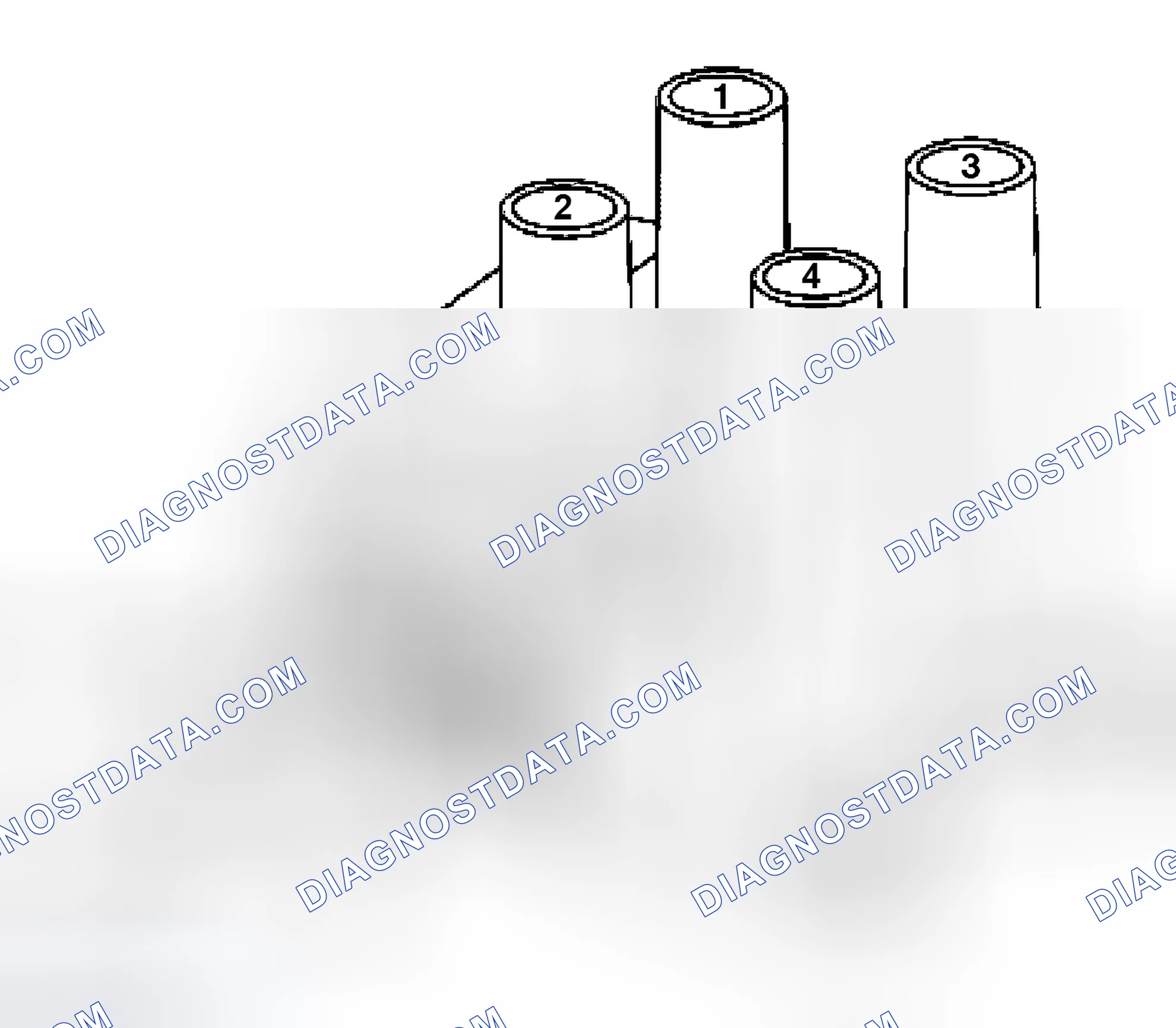 Scheme 26: Coil Pack