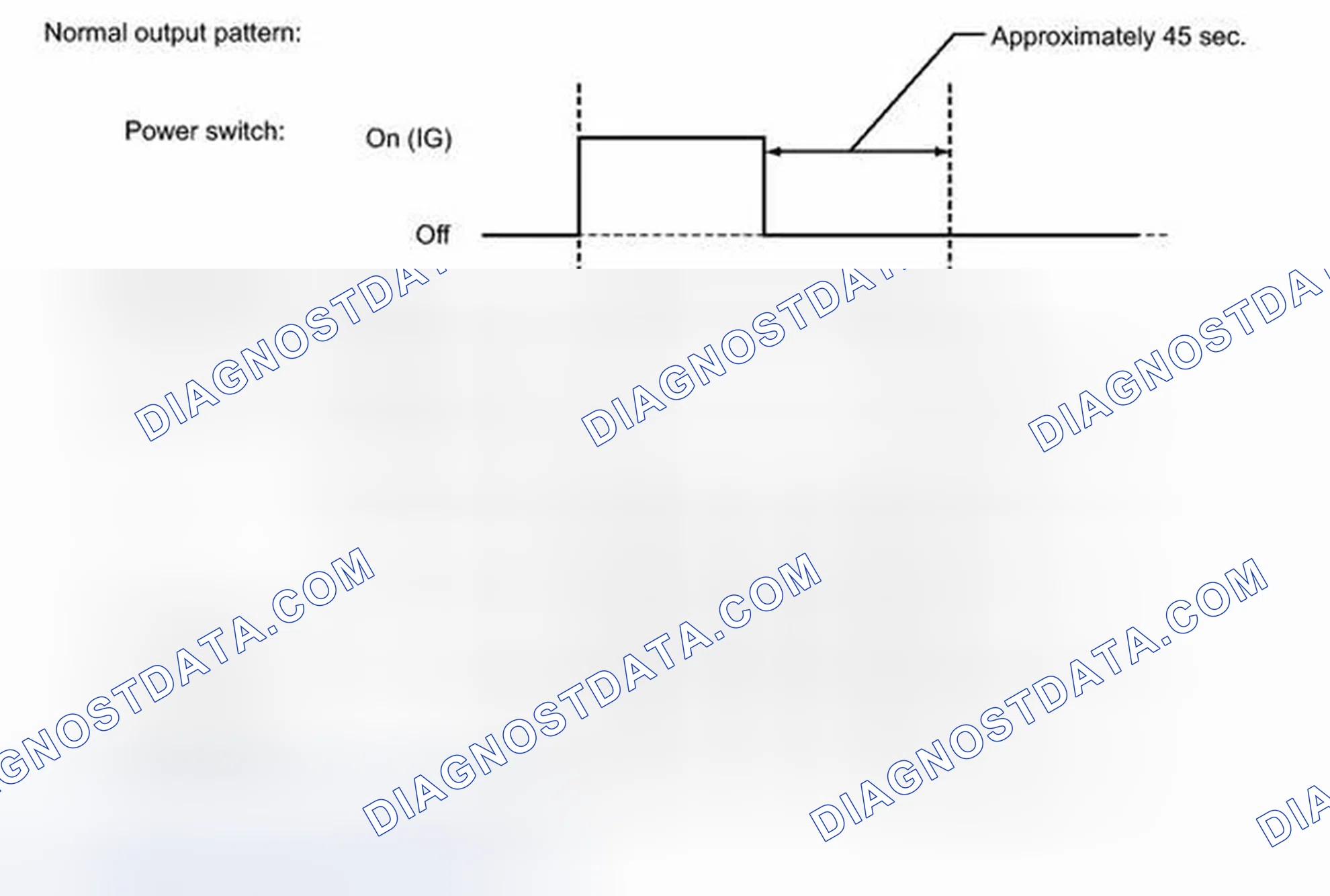 Scheme 15