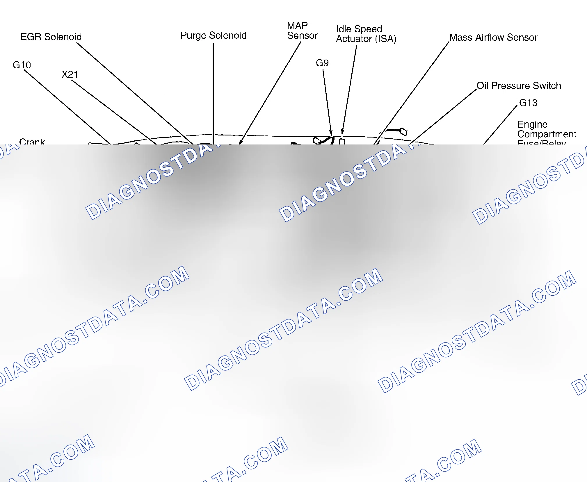 Scheme 1: COMPONENT LOCATION GRAPHICS