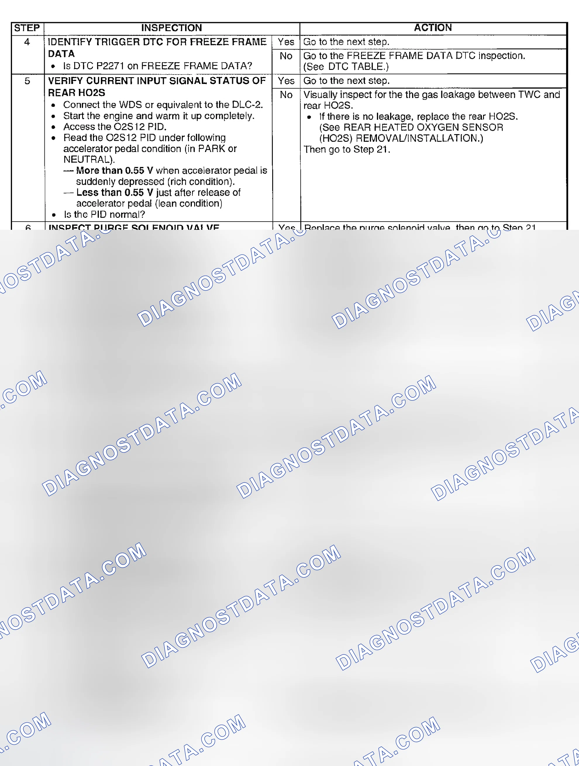 Scheme 319