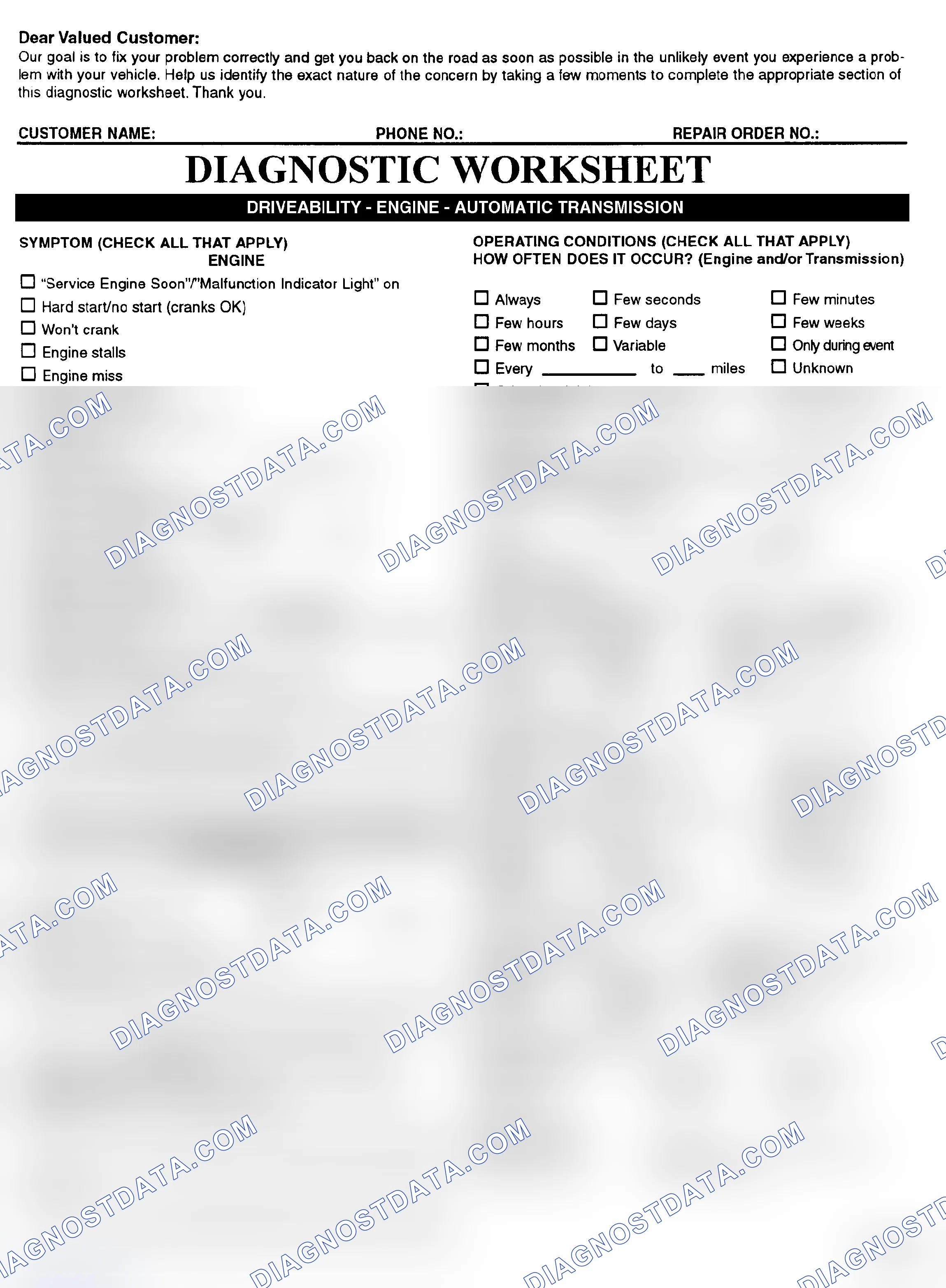Scheme 2: Symptom Check List - Page 1