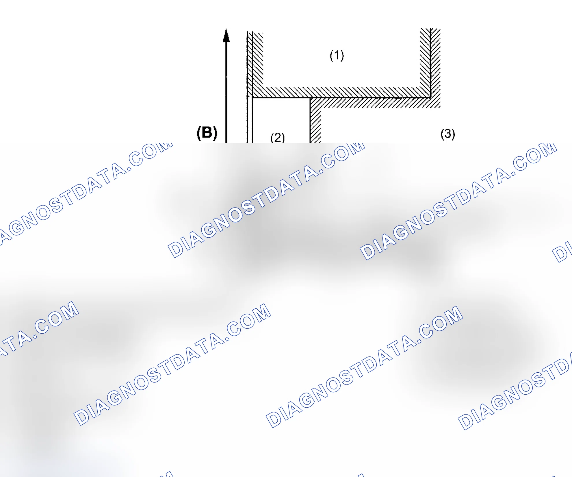 Scheme 801: SLIP CONTROL