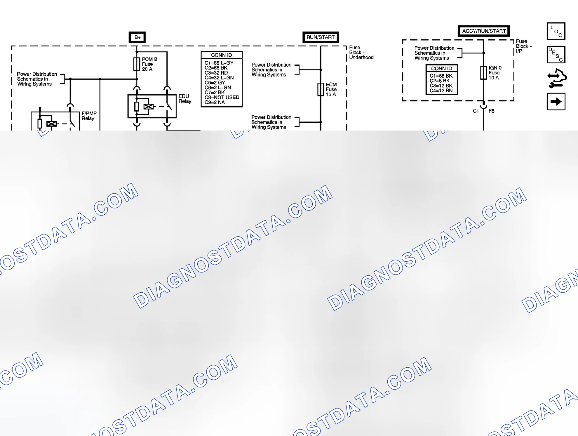 Scheme 3: Engine Controls Schematics
