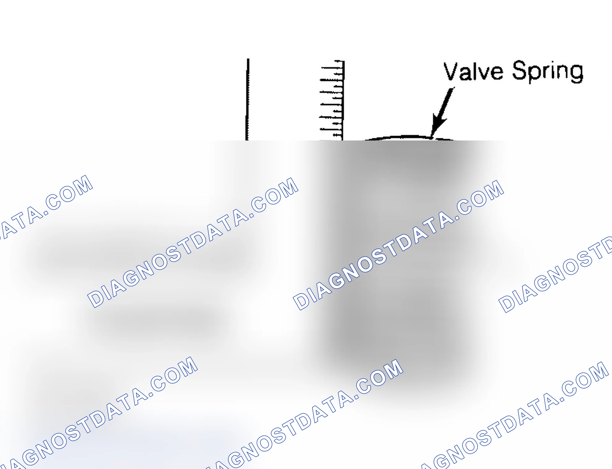 Scheme 13: Checking Valve Spring Squareness
