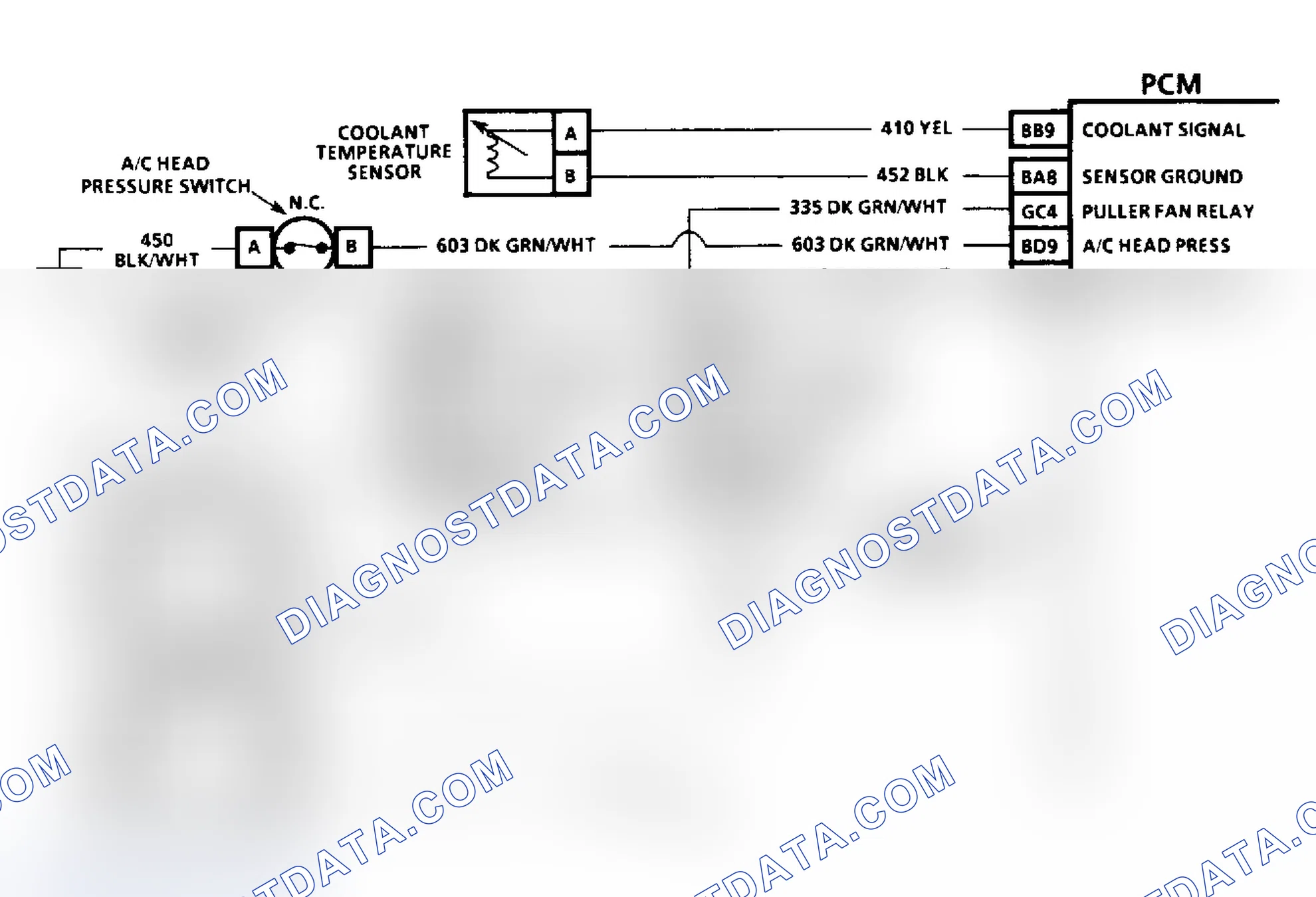 Scheme 45: Diagnostic Aids