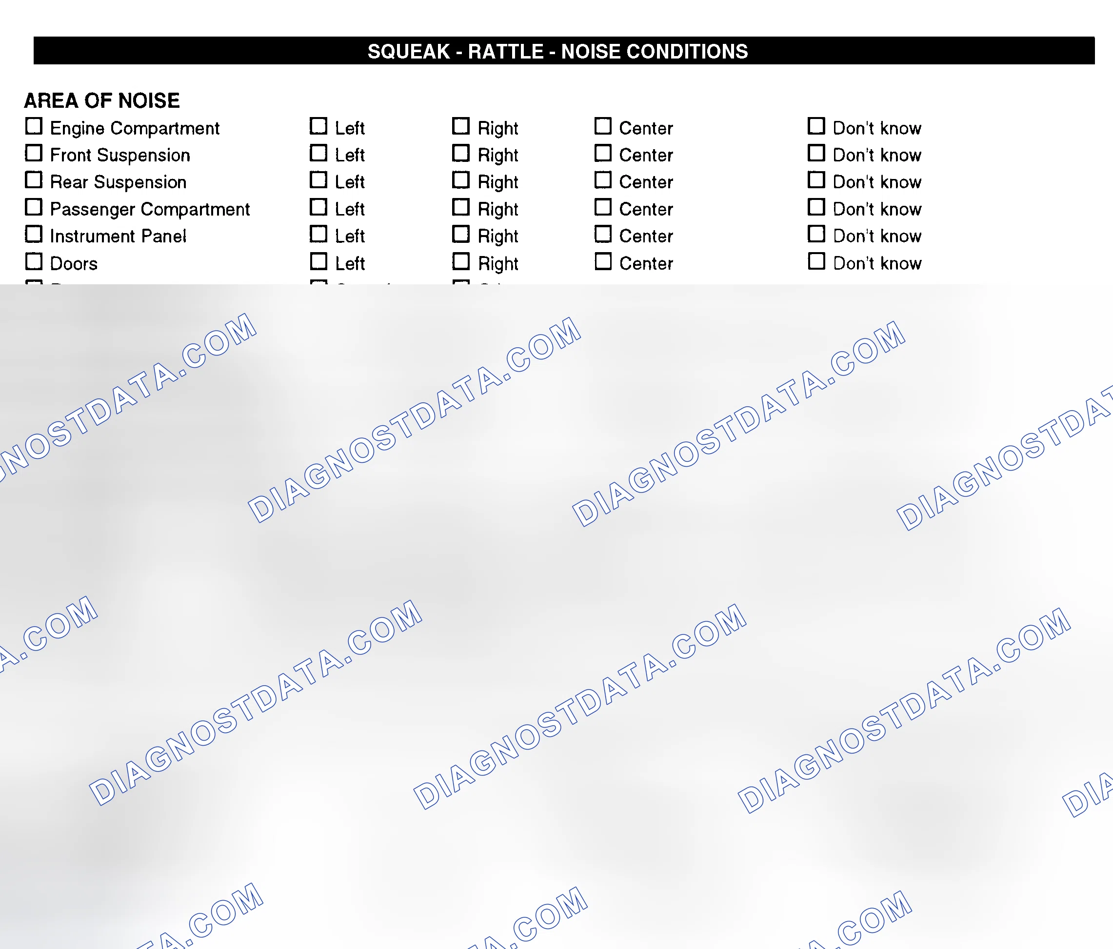 Scheme 11: Squeak, Rattle, & Noise Conditions