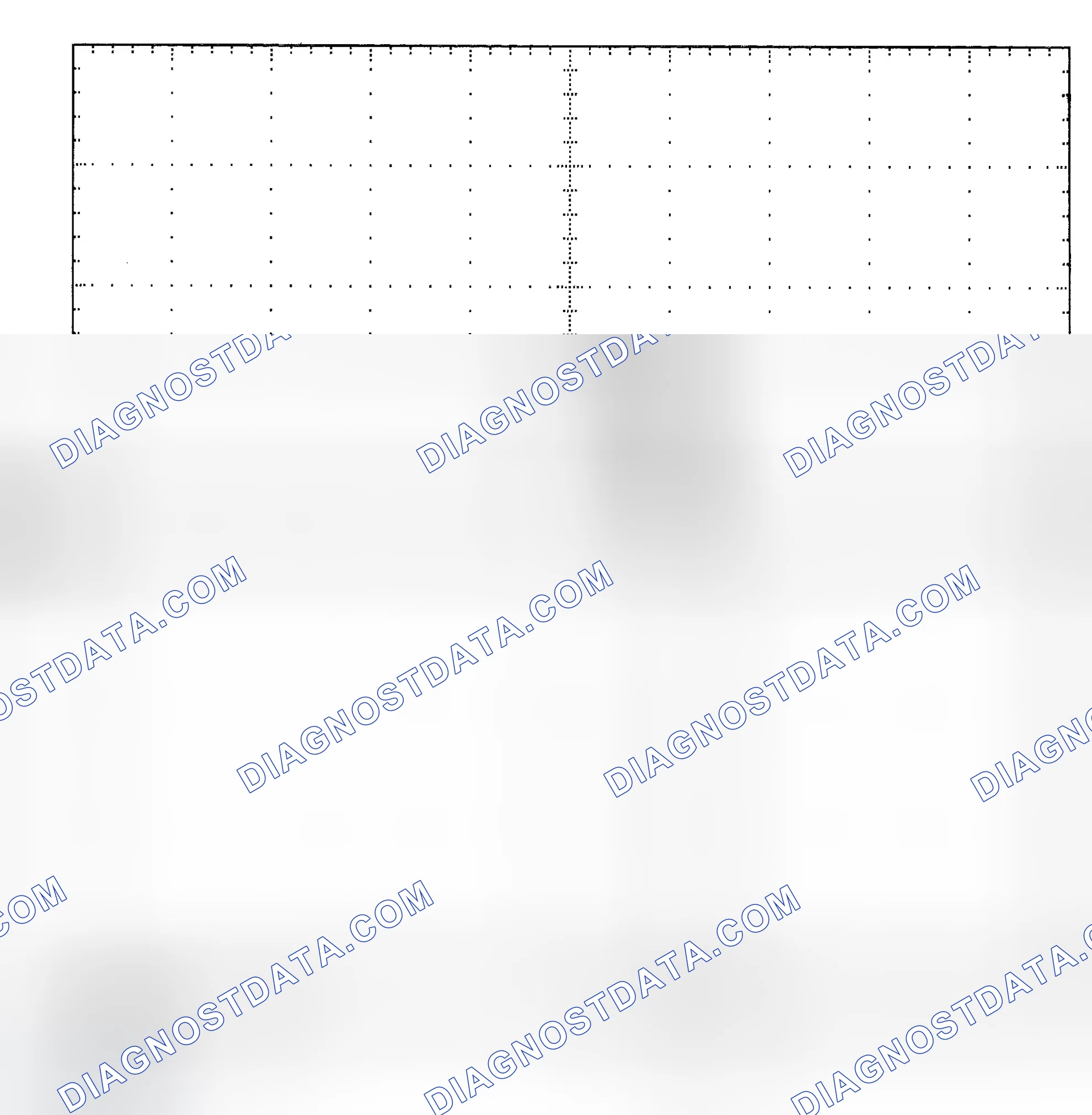 Scheme 25: Single Injector - Known Good - Voltage Pattern