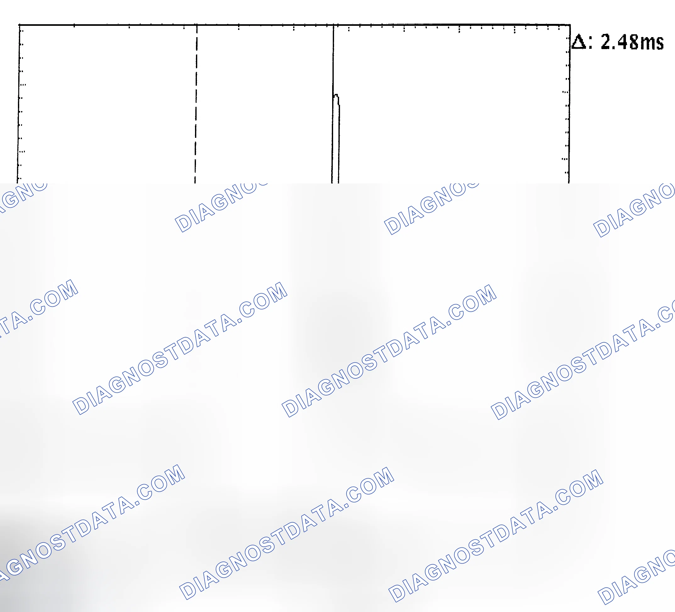 Scheme 24: Injector Bank - Known Good - Voltage Pattern