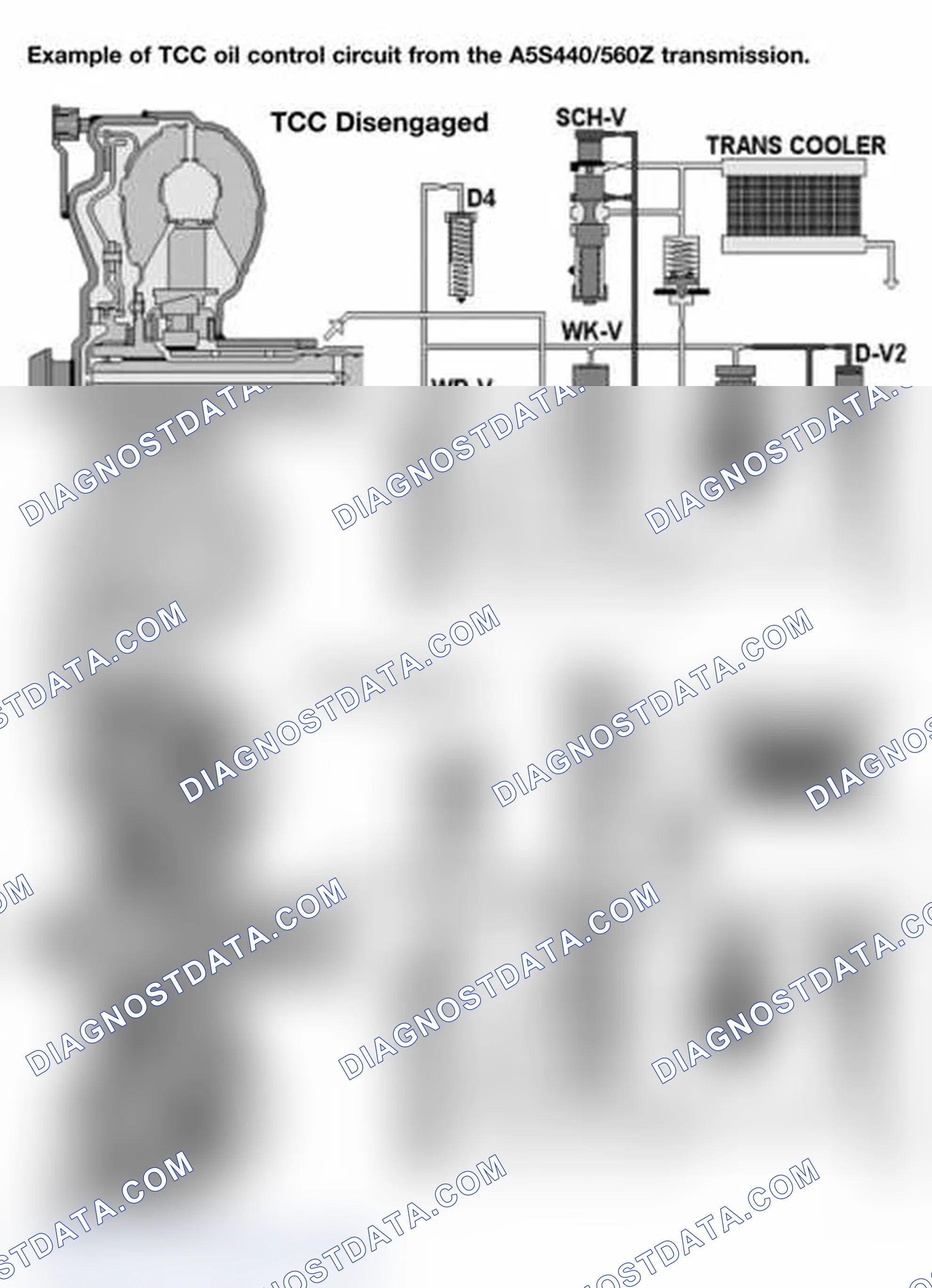 Scheme 10
