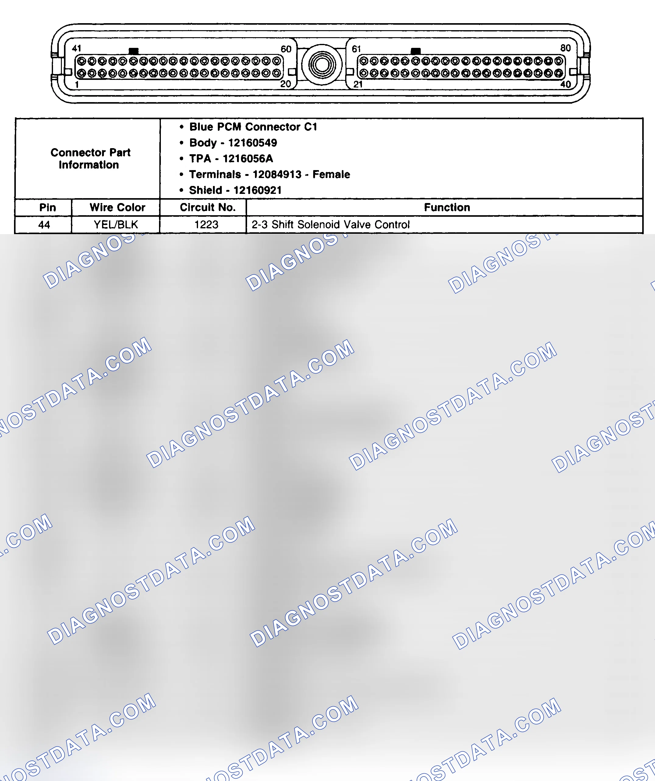 Scheme 301
