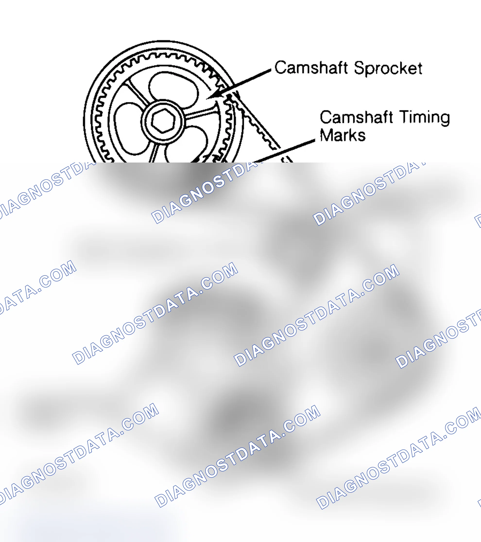 Scheme 27: Typical Camshaft Belt Sprocket Alignment