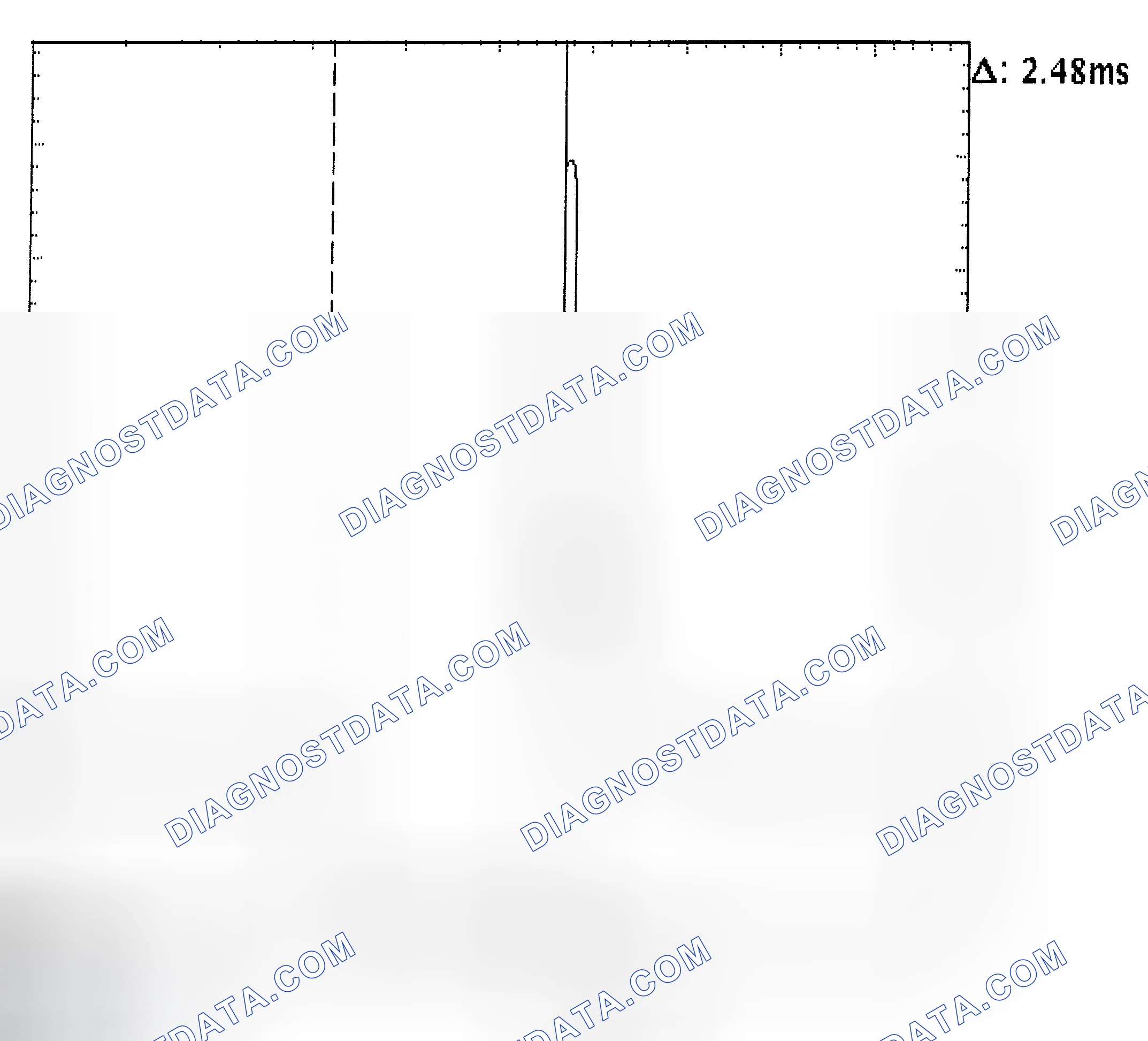 Scheme 24: Injector Bank - Known Good - Voltage Pattern