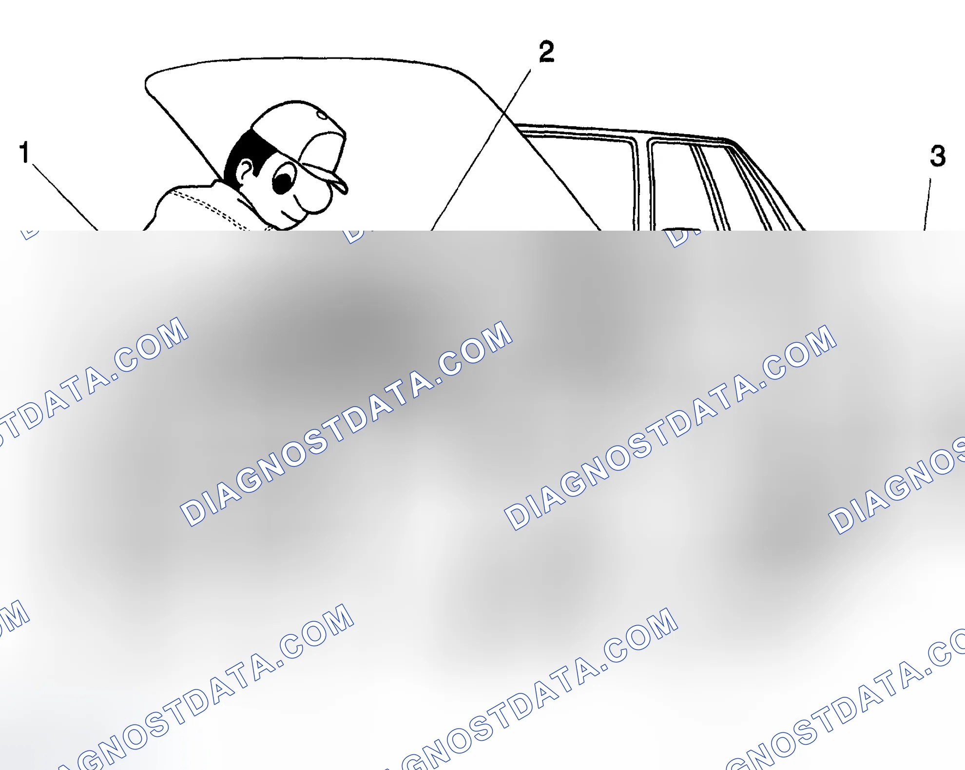 Scheme 5: PRECAUTION