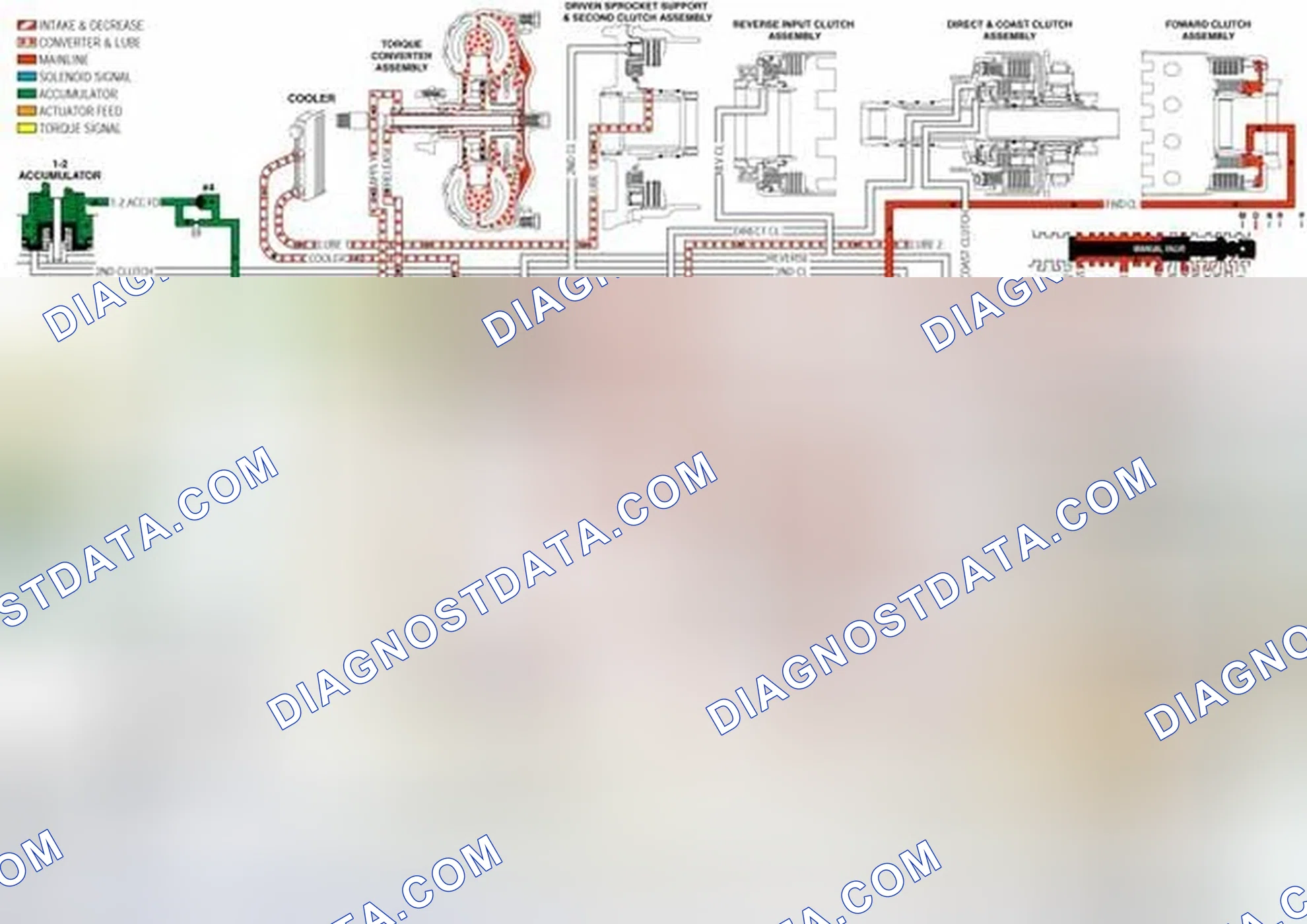 Scheme 169: A/T Fluid Pressure Manual Valve Position Switch (TFP Val. Position Sw.) Assembly