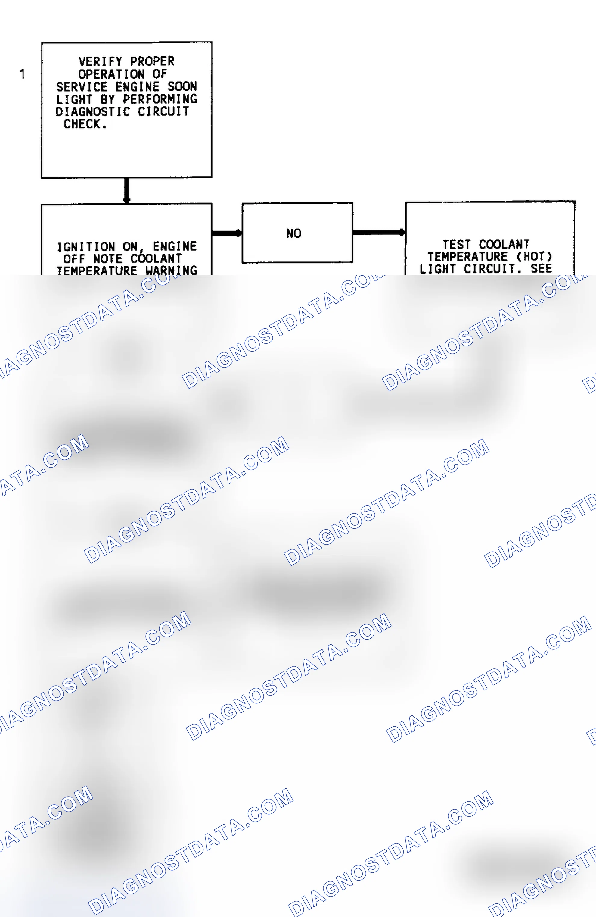 Scheme 146