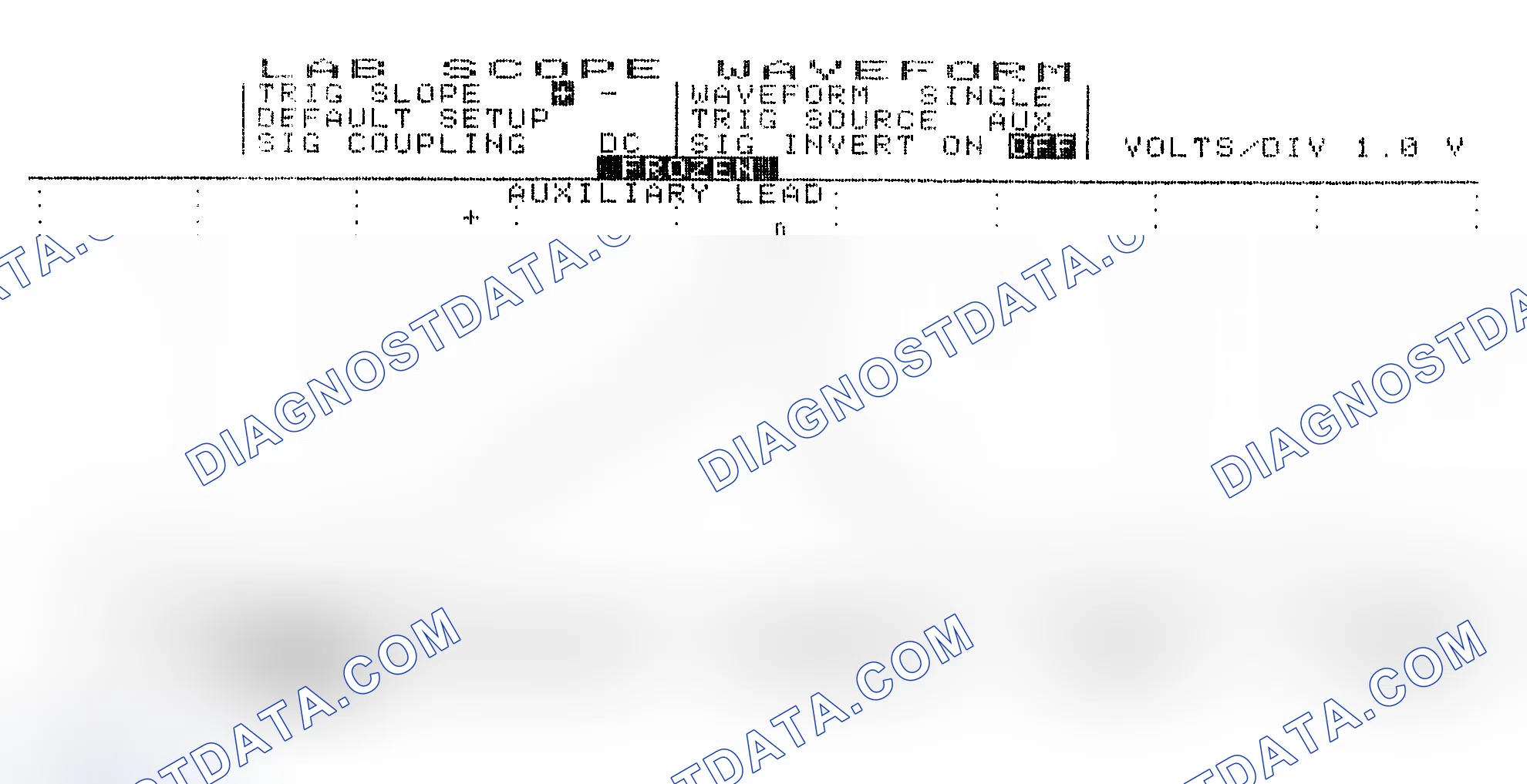 Scheme 19: Single Injector w/Excessive Current Flow - Current Pattern