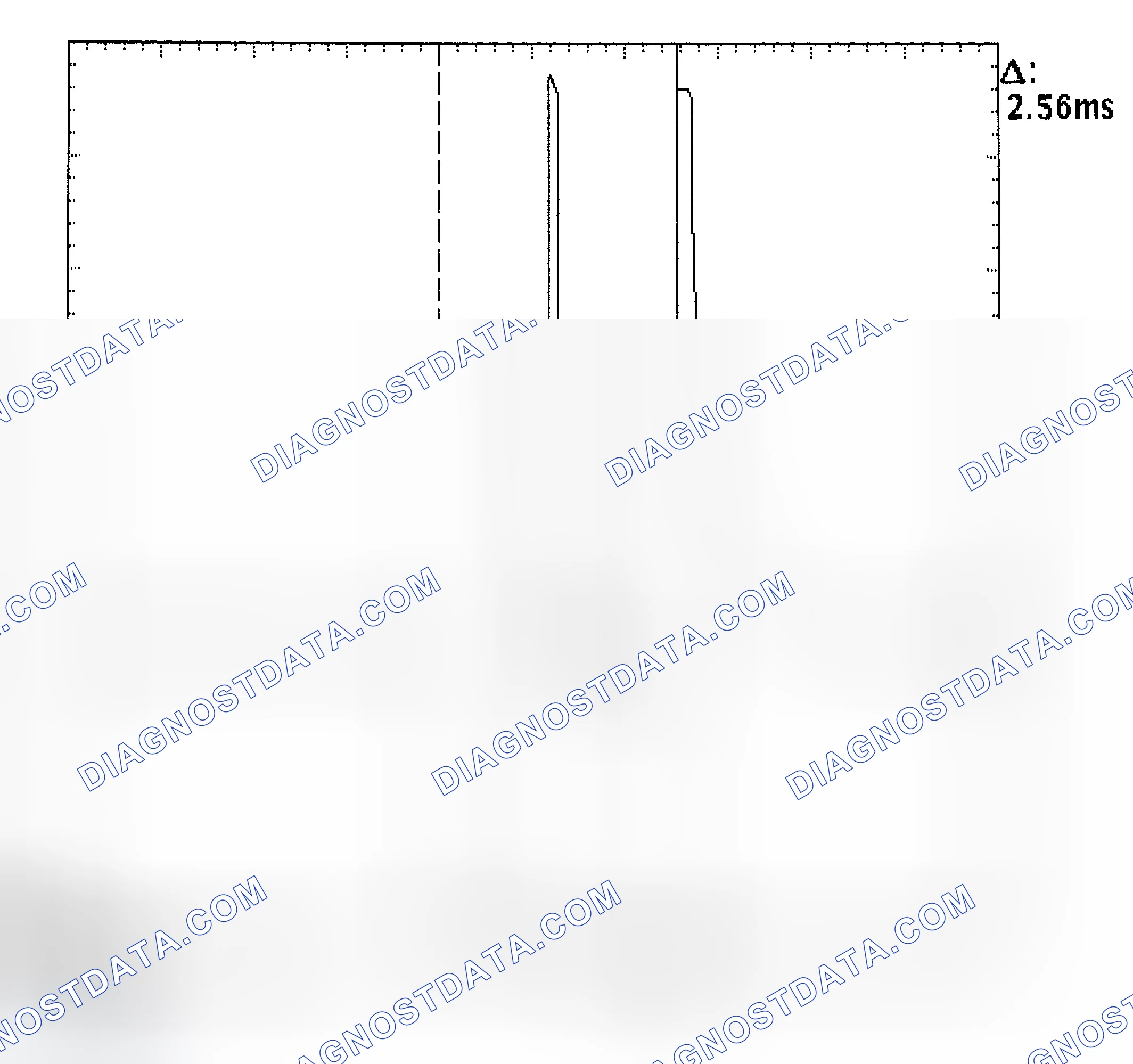 Scheme 27: Injector Bank - Known Good - Voltage Pattern