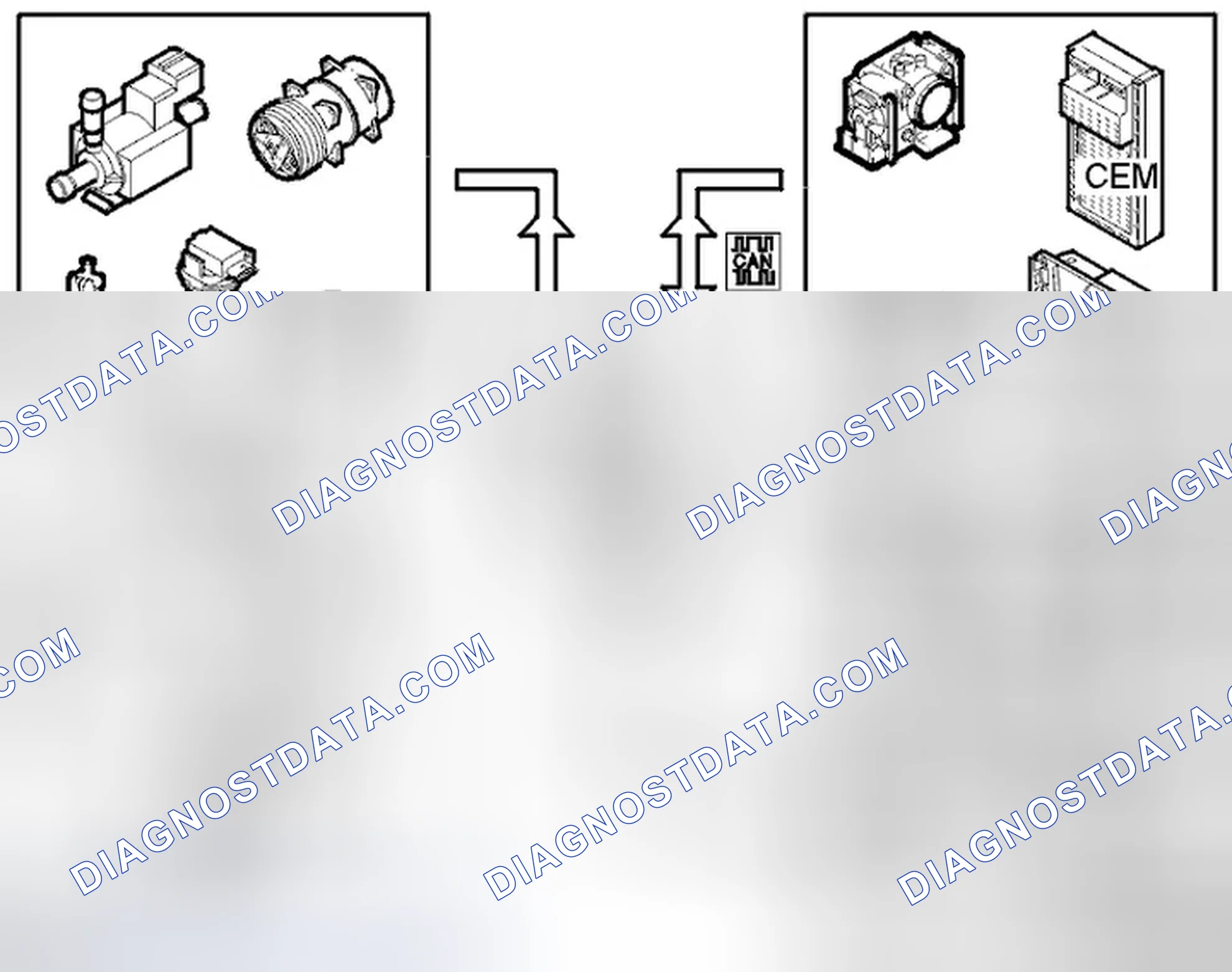 Scheme 163: System overview ME 7.0