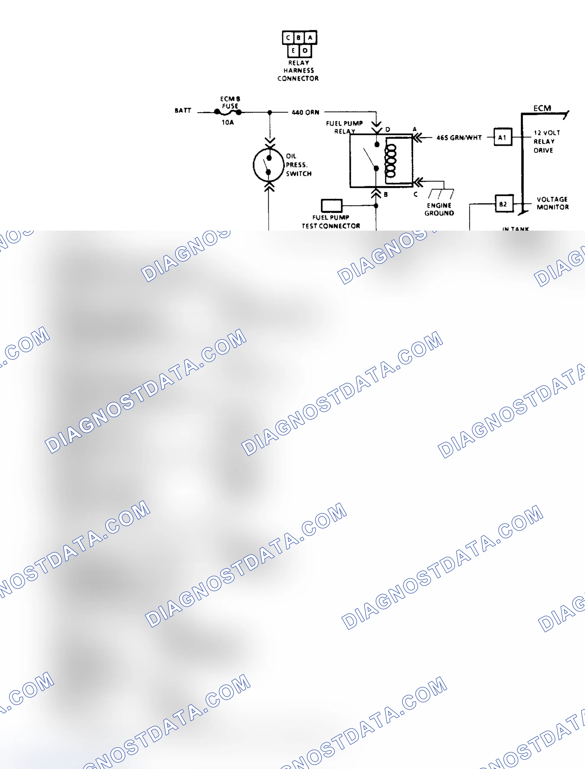 Scheme 35: Chart A5, Fuel Pump Relay Ckt Diagnosis ("M" & "S/T" Series)