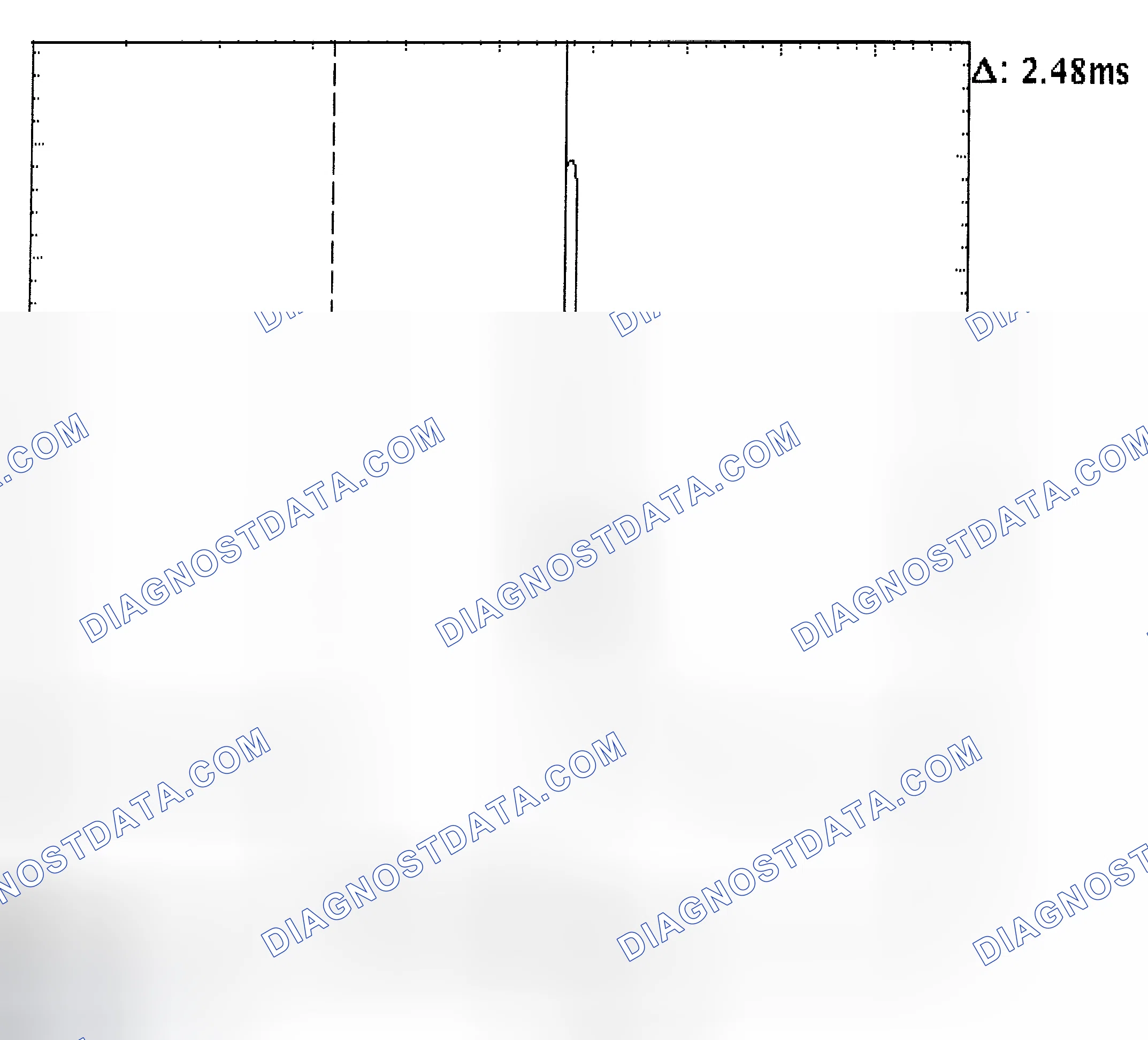 Scheme 24: Injector Bank - Known Good - Voltage Pattern