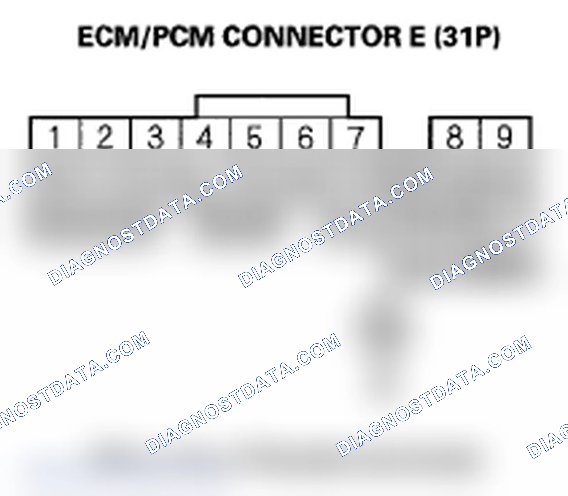 Scheme 96: DTC P1297: ELD Circuit Low Voltage