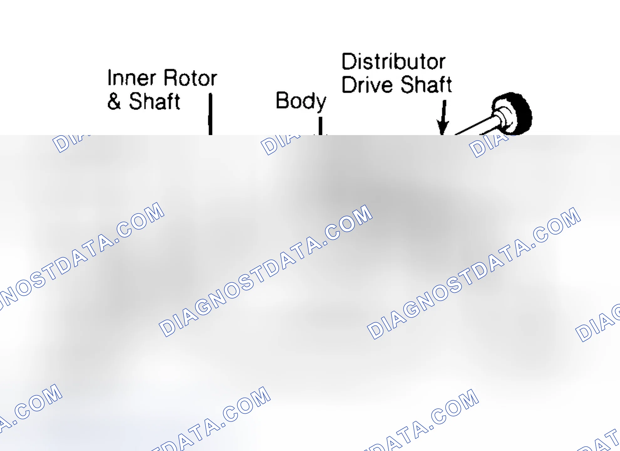 Scheme 32: Typical Rotor Type Oil Pump