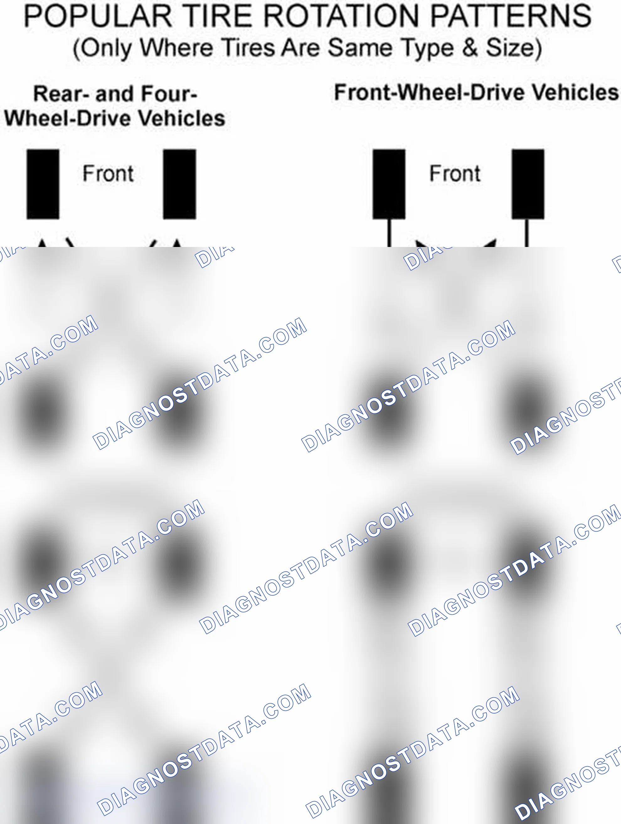 Scheme 29: Popular Tire Rotation Patterns - Without Dual Rear Wheels