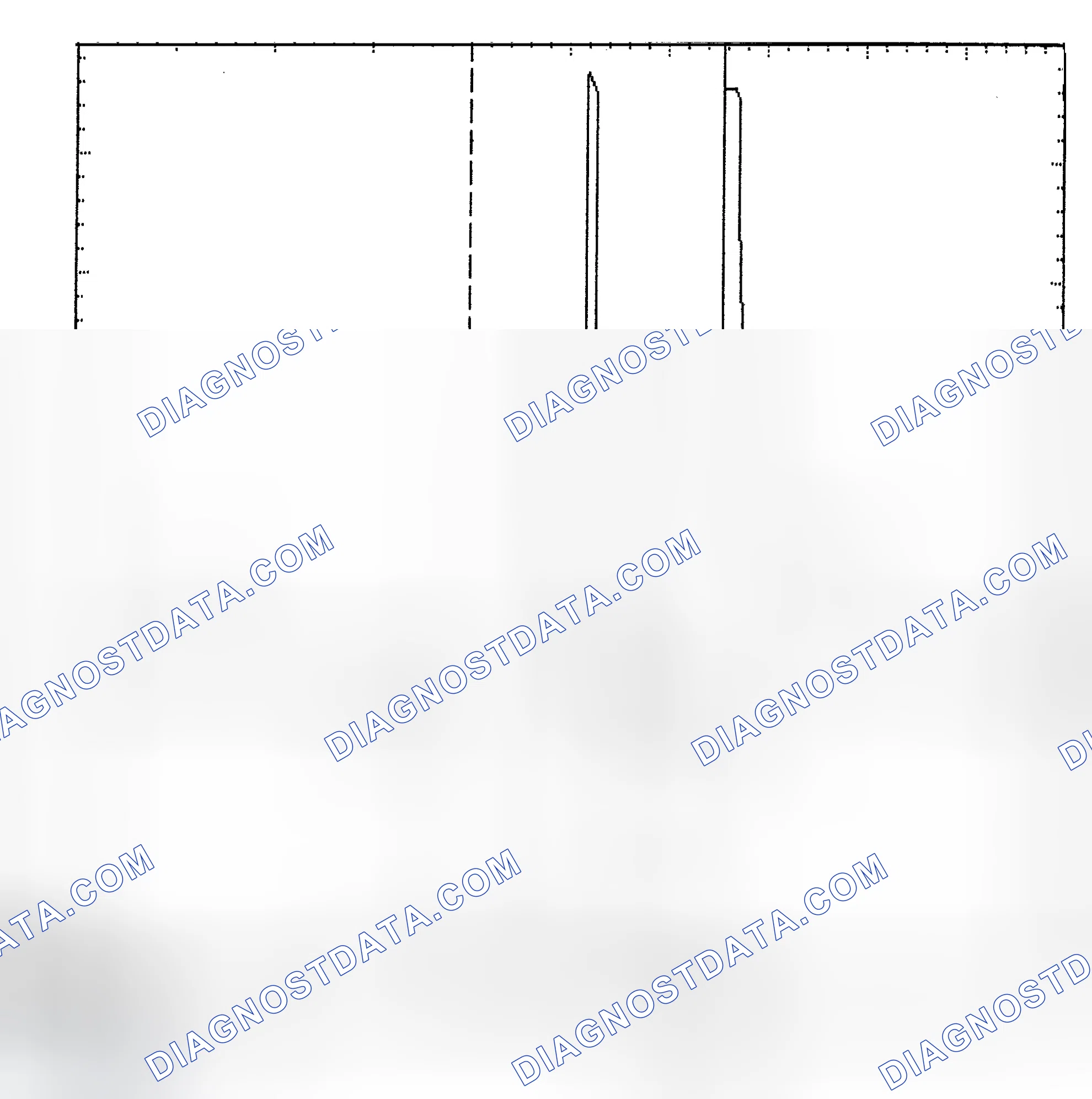 Scheme 6: Identifying Current Controlled Type Injector Pattern