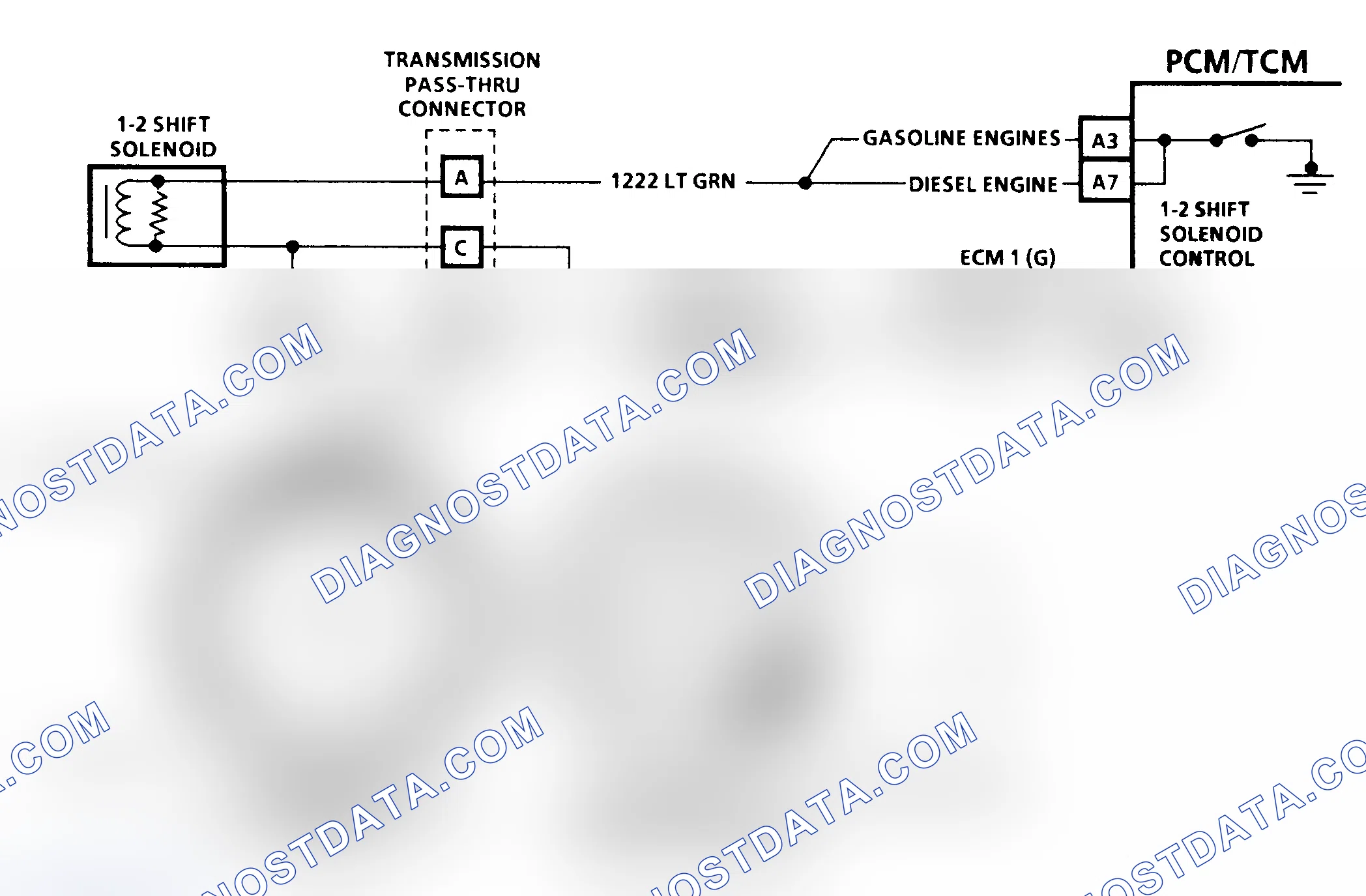 Scheme 148: Diagnostic Aids