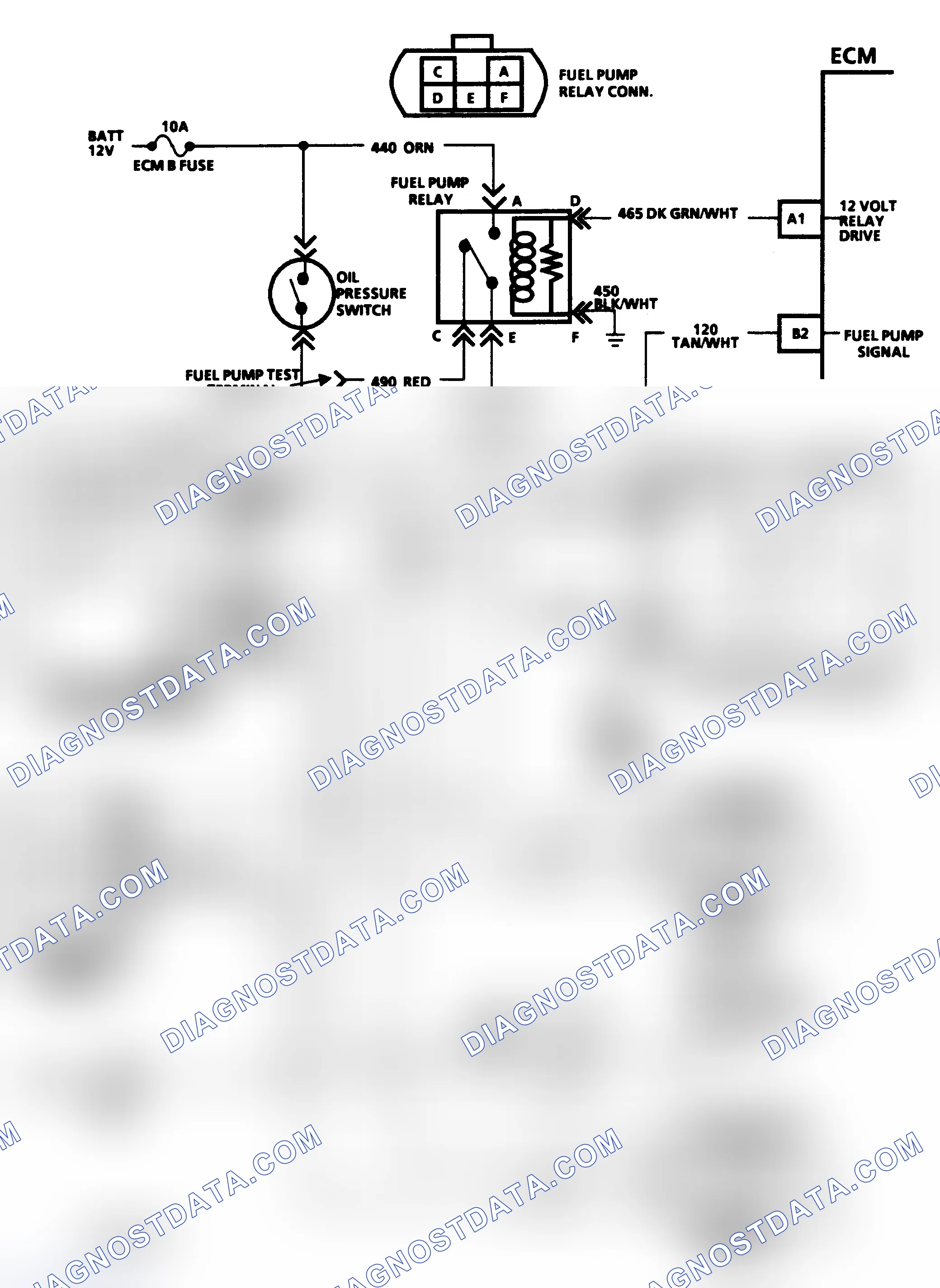 Scheme 51: Chart A-5A, Schematic, Fuel Pump Relay Ckt "R & V" Series